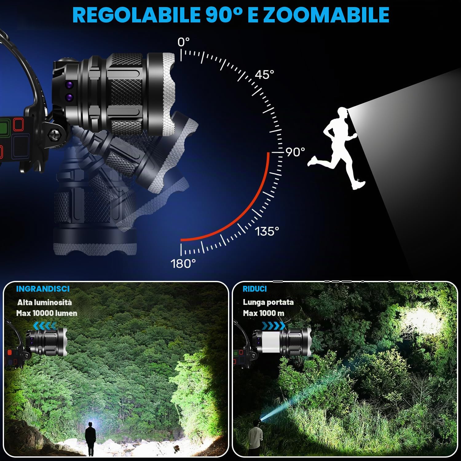 Torcia Frontale LED Ricaricabile, 98000LM Lampada Frontale con 5 Modalità & Sensore, 9000mAh USB Luce Frontale IP65 Impermeabile Torcia da Testa con Luce Avviso per Campeggio Trekking Pesca
