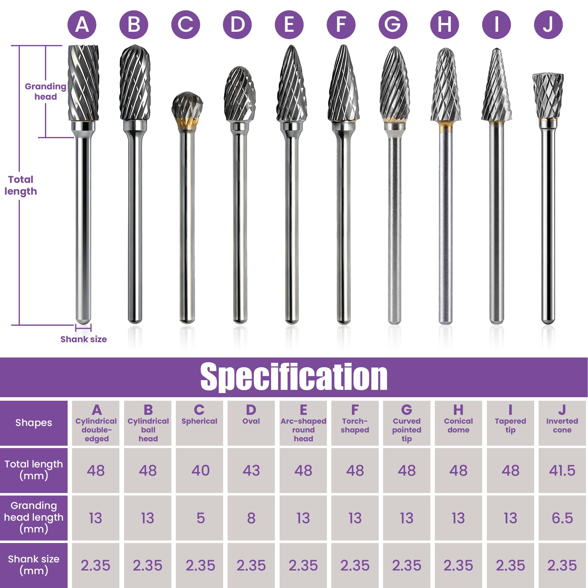ARROWMAX 10pcs Hartmetall Frässtifte Set, 2.35mm (3/32") Schaft Rotary Burrs Fräser für Dremel & Mikromotor, Doppelter Schnitt Wolframkarbid Gravur Bits für Schmuck, Modellbau, Holzschnitzerei