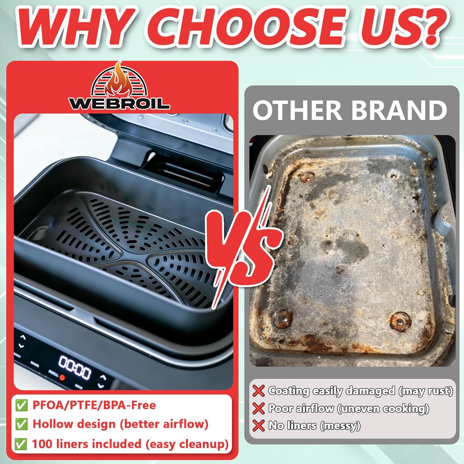 Foodi XL Grill Combo Crisper Basket for Ninja FG551 Foodi Indoor Grill, Non-Stick Air Fryer Basket for Ninja Air Fryer Grills DG551/DG651 Accessories, with 100 Packs Disposable Parchment Paper Liners