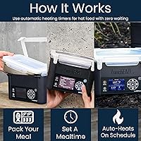Vista 3 de LunchEAZE Pro Lonchera Calentable Sin Cable – Con Batería, Capacidad de 4 Tazas, Máx. 220°F, Calefacción Programada Automática, Incluye Bolsa