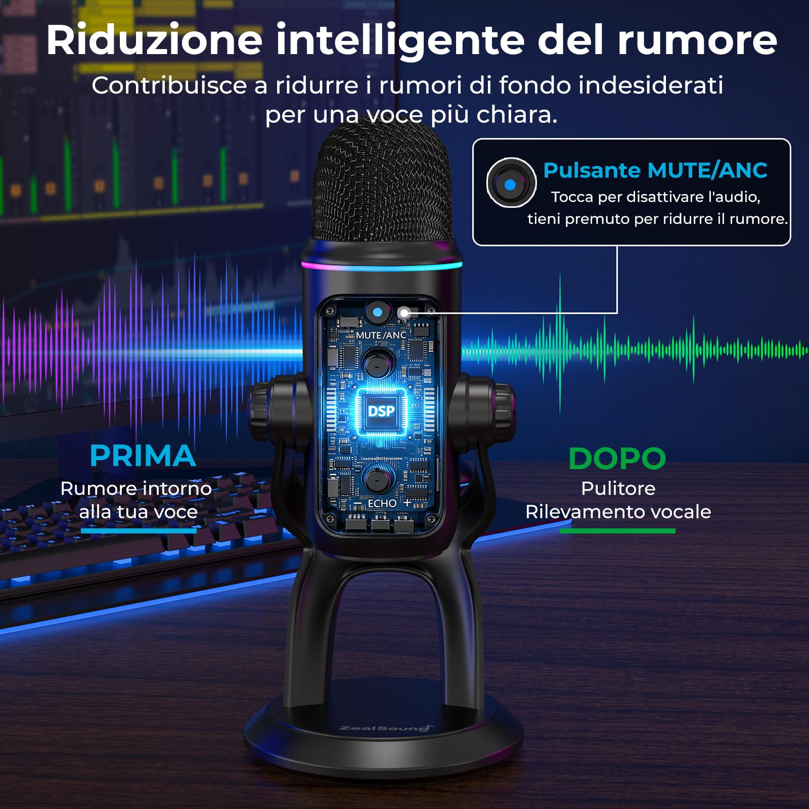 zealsound Microfono USB, microfono per podcast plug & play per PC e telefono, Z5 | con cancellazione del rumore, mute e guadagno, microfono a condensatore da tavolo per streaming, gaming e ASMR