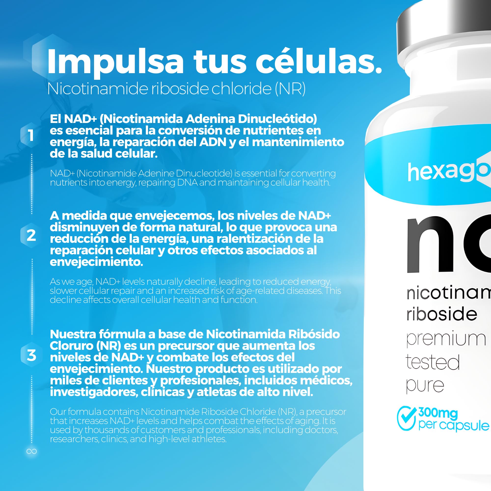 NAD+ Nicotinamide Riboside Chloride 300mg - +3 Meses de Cura - Contra la Edad y la Fatiga, NAD Booster - Polvo Puro, 90 Cápsulas - Grado Farmacéutico - Vegano - Hexagon