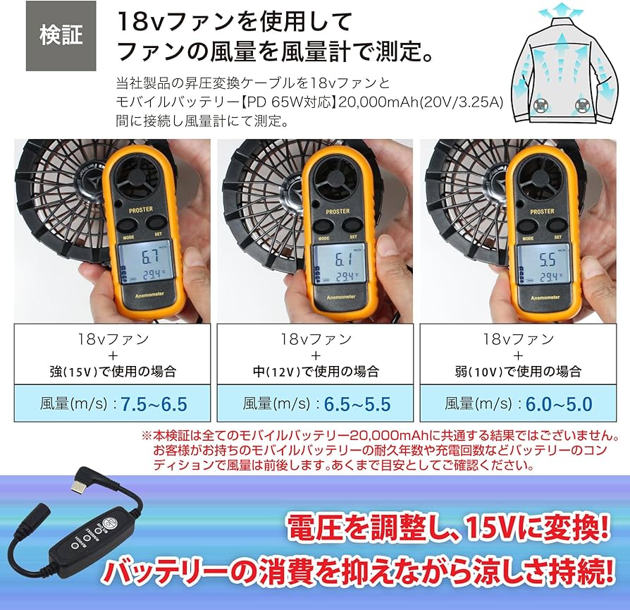 Amazon.co.jp: ワークマン WindCore ウィンドコア WZ4560 2025年