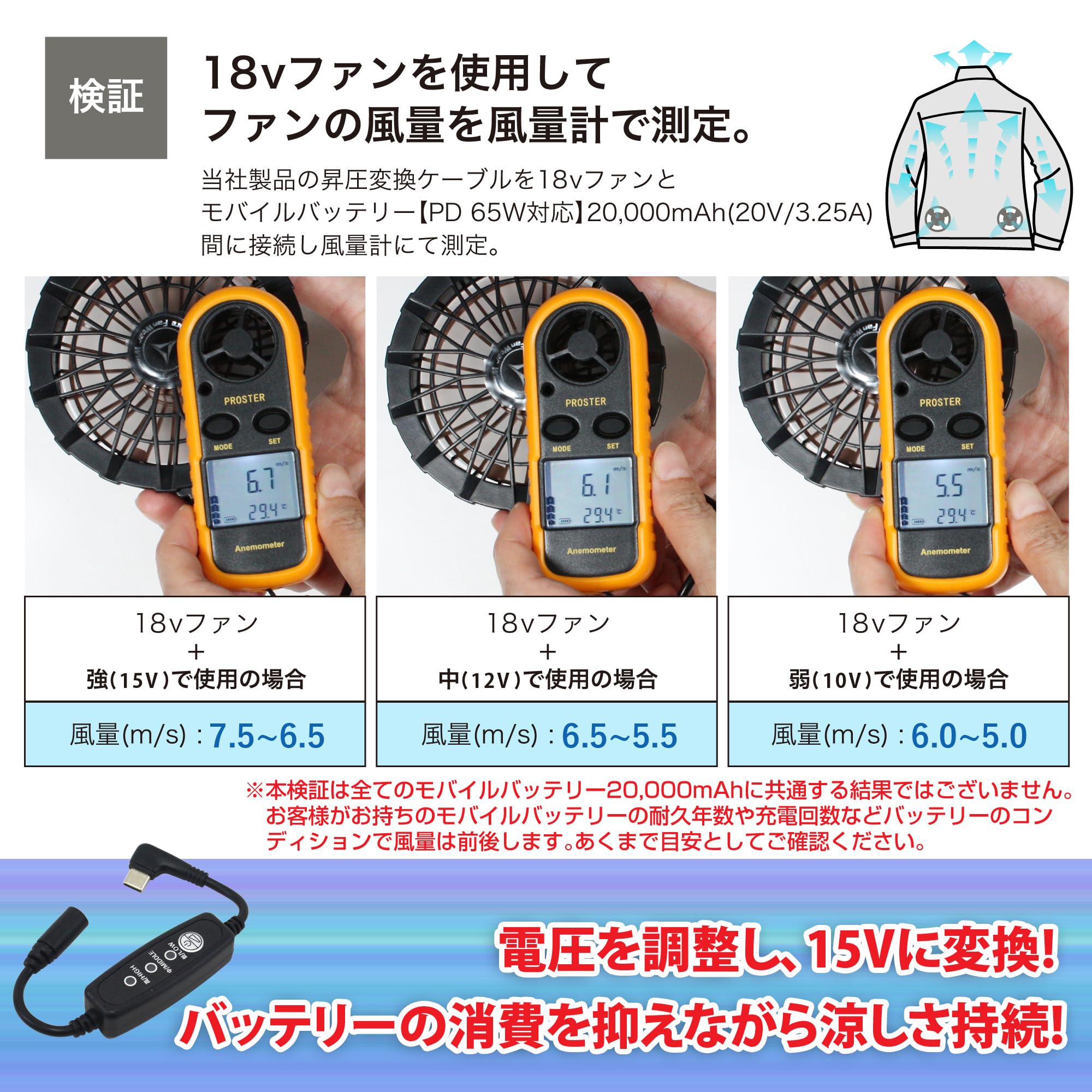 Amazon.co.jp: ワークマン WindCore ウィンドコア WZ4560 2025年