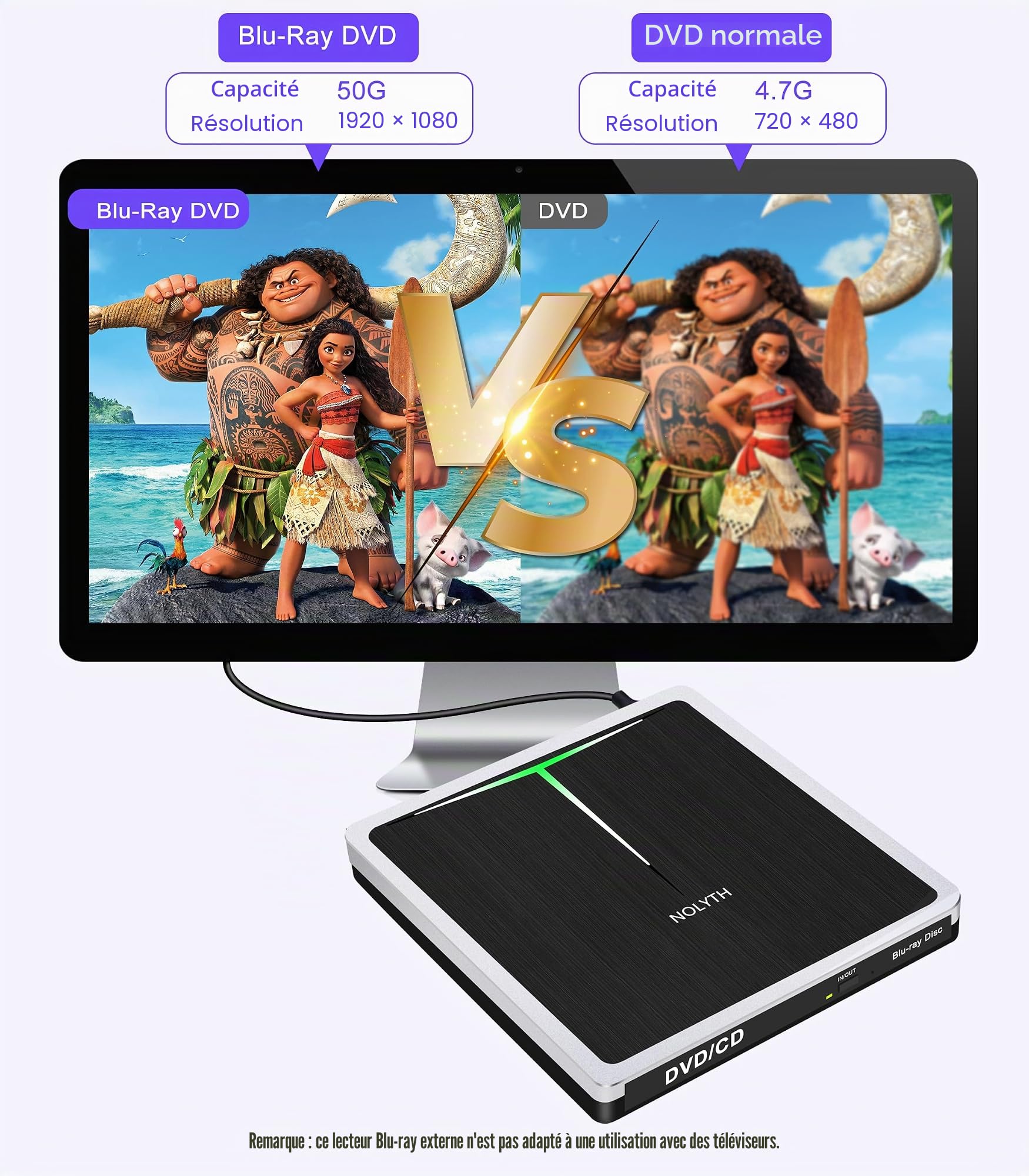 Lecteur Blu ray Externe USB C Graveur Bluray Externe USB 3.0 avec fente SD/TF / Ports USB / Sac, Portable Externe Blu-ray CD DVD Lecteurs pour Ordinateur Portable PC Mac Windows 11 MacBook