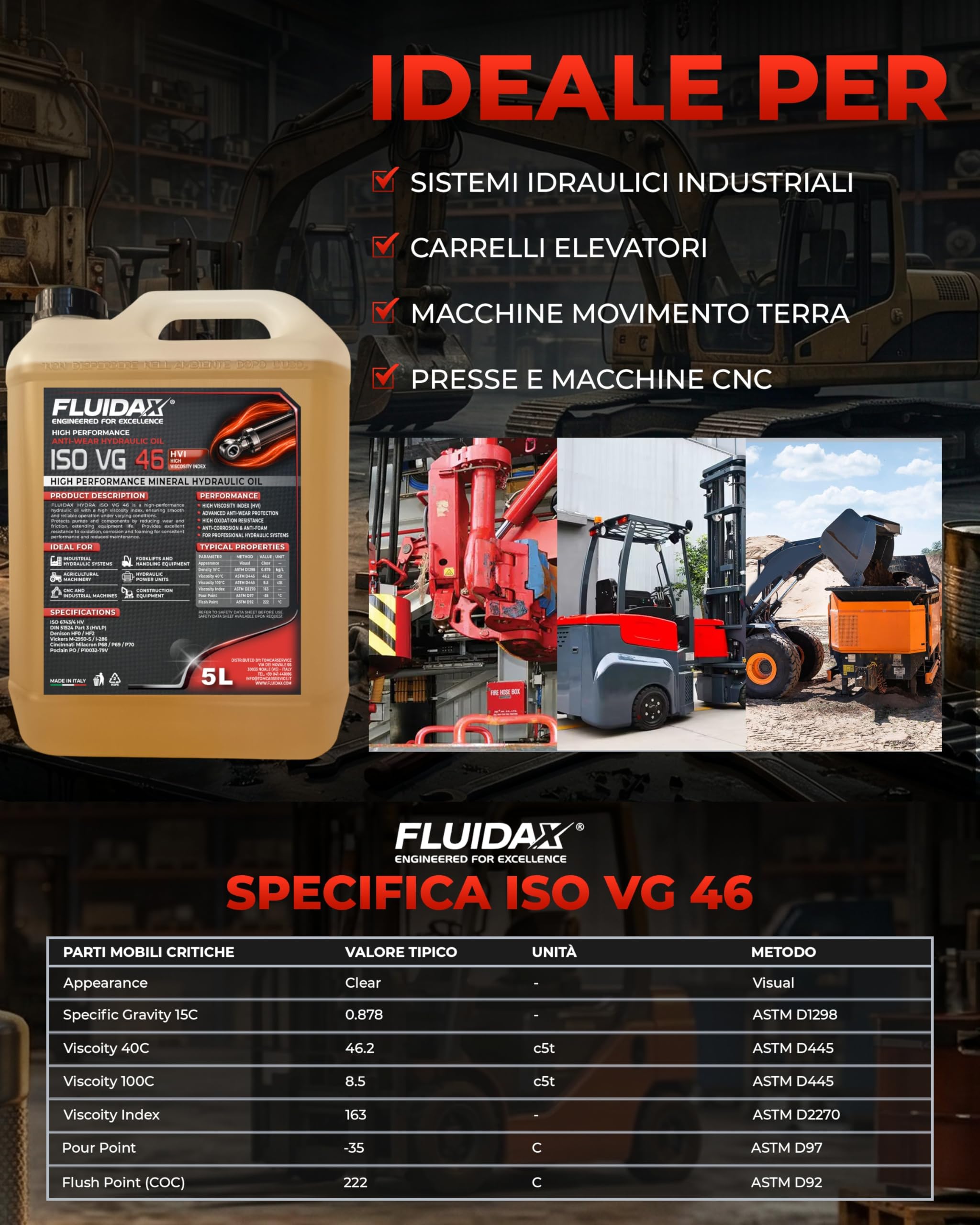 Aceite Hidráulico ISO VG 46 HVI 5 Litros – Alto Rendimiento, Antidesgaste y Alta Estabilidad Térmica – Para Sistemas Hidráulicos, Maquinaria Industrial y Agrícola