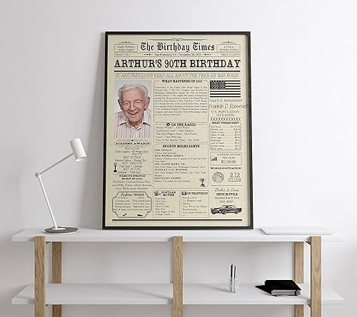 Miniatura 5 de Regalo de cumpleaños número 90 para él, ella, abuelo, abuela, hombres, mujeres, papá, mamá  Decoración de cumpleaños personalizada con estilo de