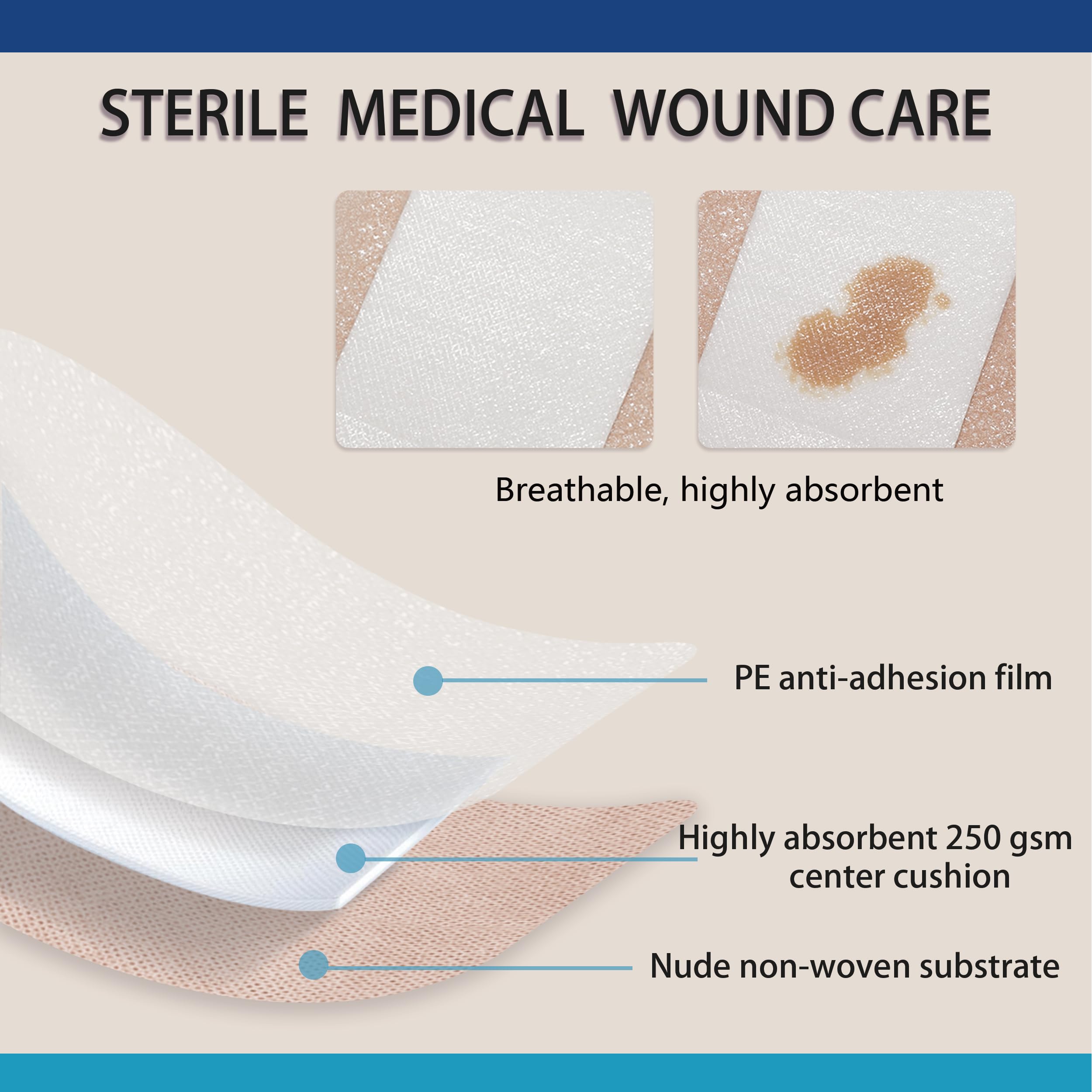 Extra Large Sterile Gauze Pads - Wound Dressings -6