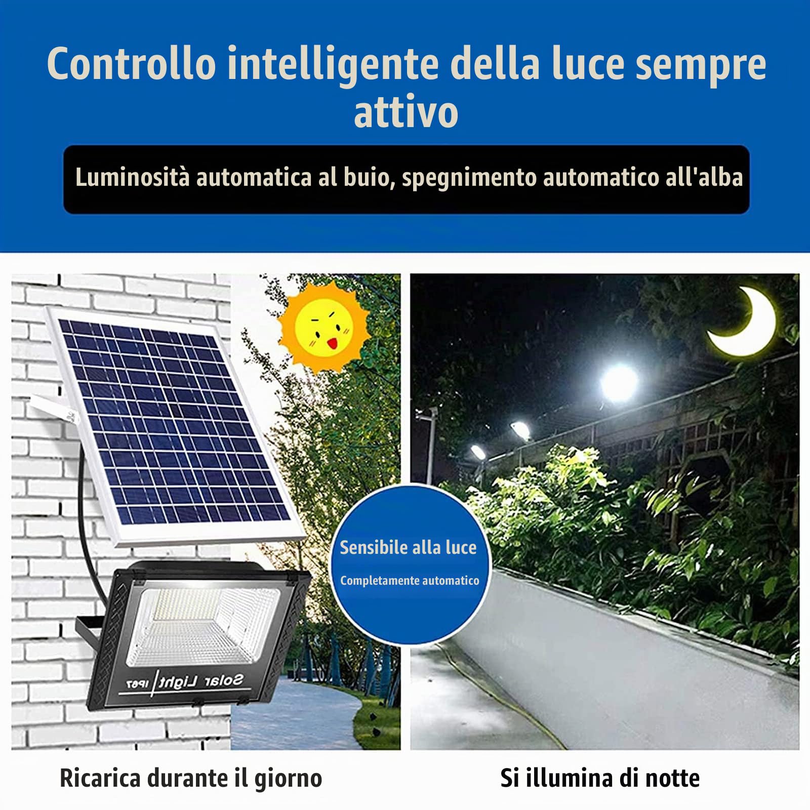 TEMPO DI SALDI Faro 400W A Led Smd Con Pannello Solare E Sensore Crepuscolare Con Telecomando