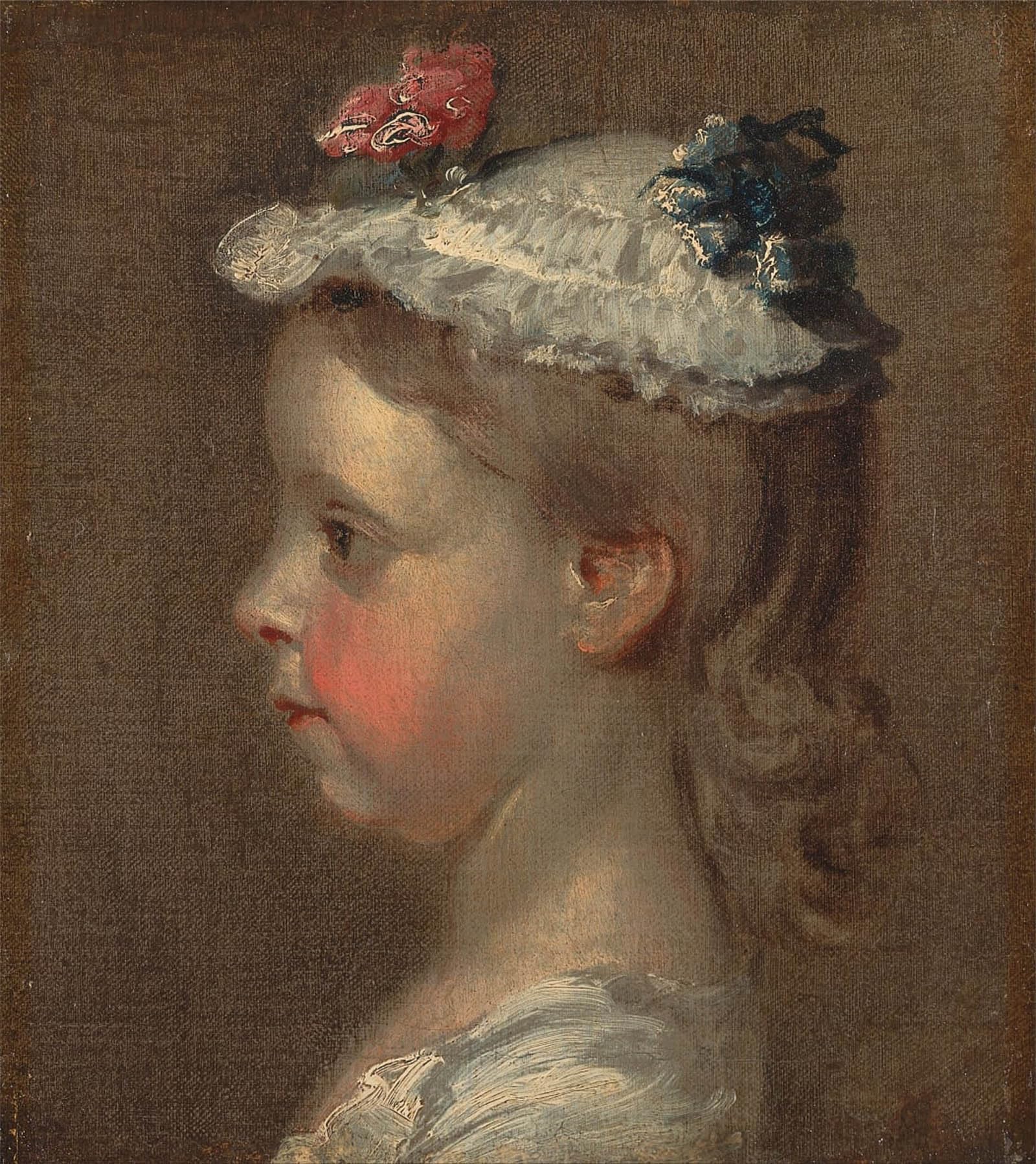 SERENDIPITP Retro Picture Poster Wall Art Pictures Painting Study of a Girls Head by William Hogarth Wall Art Canvas Print for Wall Decor 60x90cm