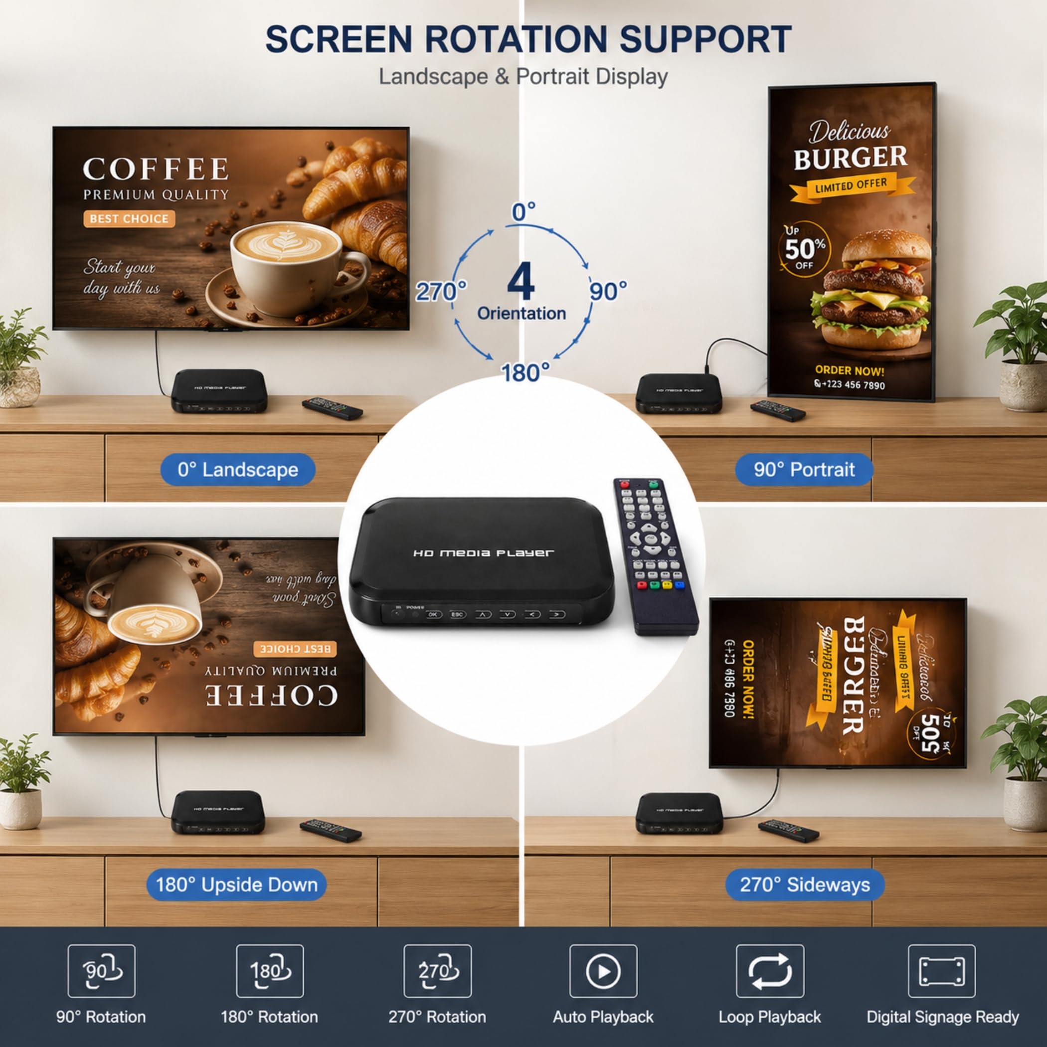 A28C Bolwins Full HD 1080P - Lettore video con HDMI/AV/VGA - USB e SD Riproduzione per film, musica e foto - Loop & Auto Play - Scatola di riproduzione offline con telecomando