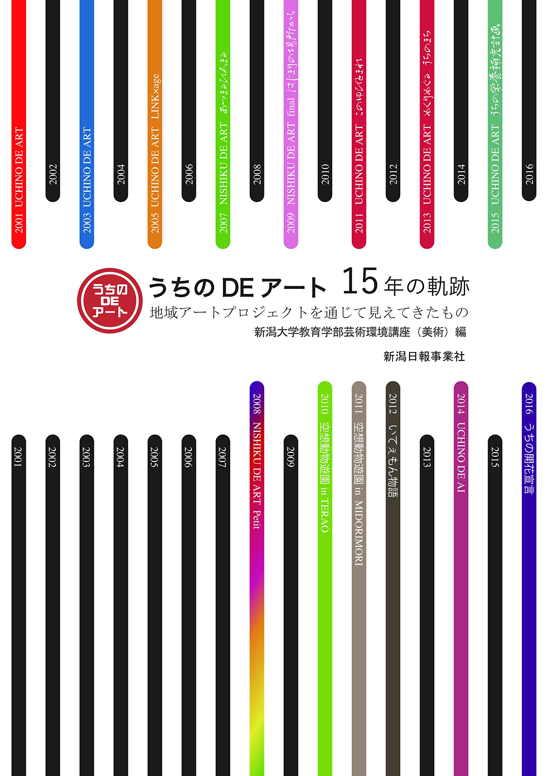 現代造形美術実践指導全集15巻 現代造形美術実践指導全集15巻