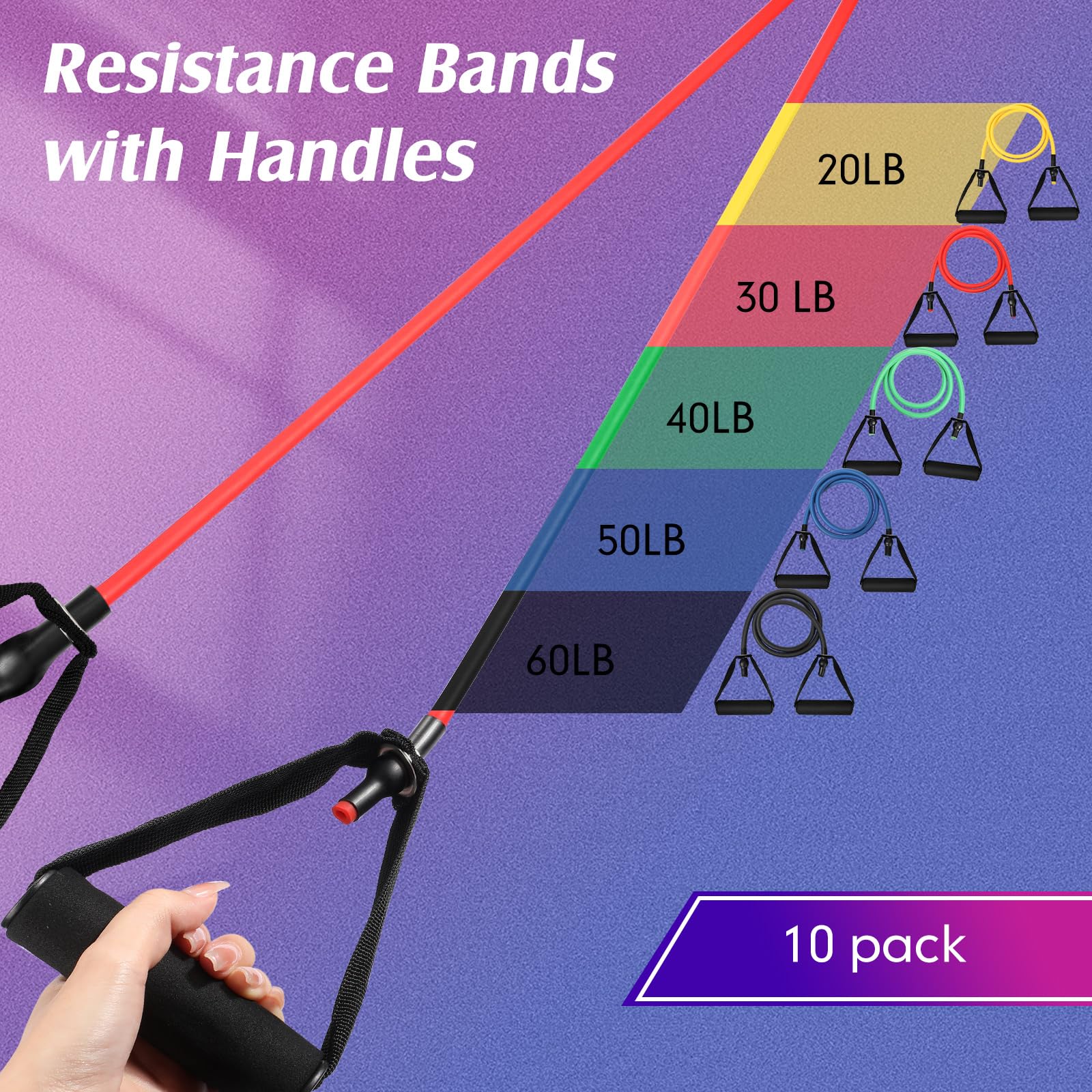 Shappy Juego de 10 bandas de resistencia con asas, banda de tubo de ejercicio, bandas de resistencia, bandas elásticas para ejercicio, mujer, hombre, entrenamiento, terapia física, entrenamientos de