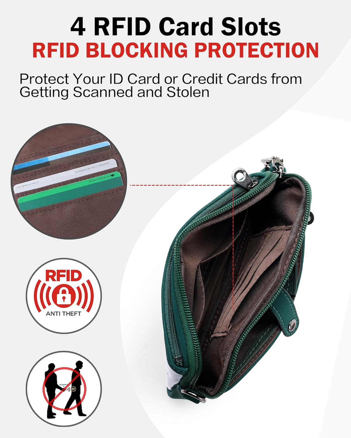 FADEON Slim Wristlet Wallets for Women, Designer Leather RFID Wallet with 3 Zipper Purse for Travel - Image 5