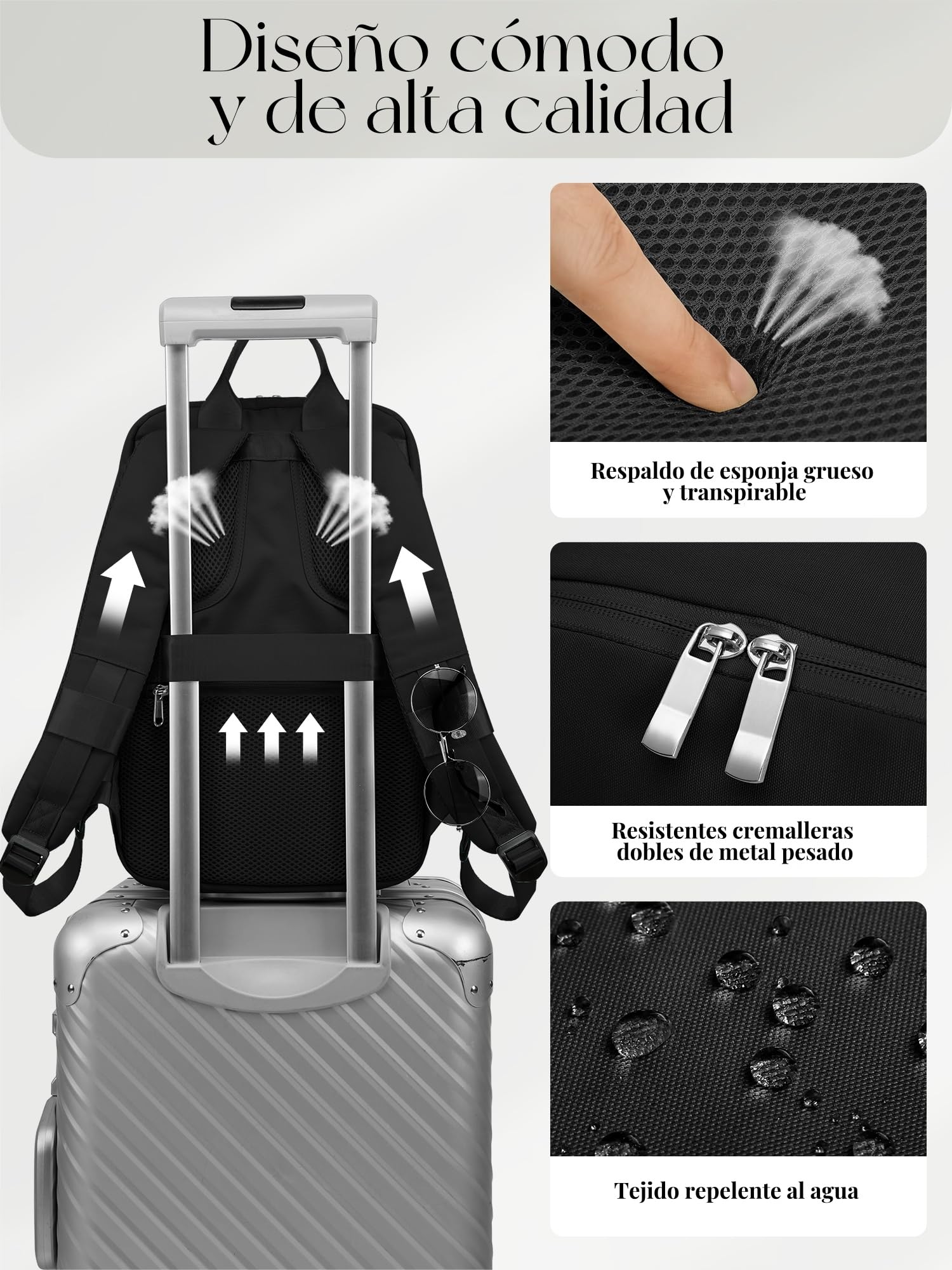 RuoSien Mochila 40x30x20 Mochila Viaje Cabina Avion 40x30x20 para Ryanair,Mochila Cabina Bolsa de Viaje con Orificio de Carga USB y Bolsillo Antirrobo