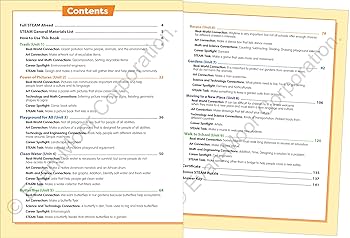 Evan-Moor Skill Sharpeners Grade 1-7冊 0007271_skill-sharpeners-