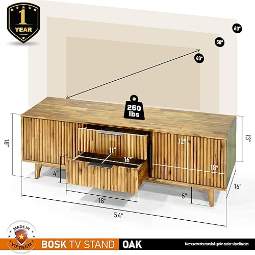 Miniatura 3 de Bosk - Soporte de TV de madera de acacia estriada de 54 pulgadas para televisores de hasta 60 pulgadas, consola multimedia moderna de mediados de