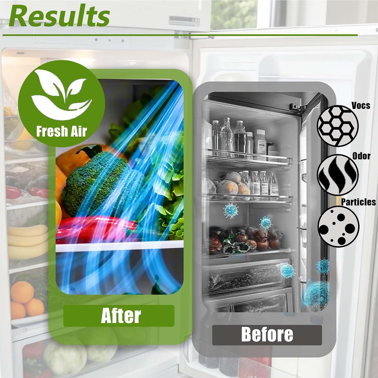 6 Pack AF2 RAF2 Refrigerator Air Filter Replacement, Activated Carbon Fresh Air Filter, Replaces FRGPAAF2 ELXPAAF2, Compatible with Select Frigidaire and Electrolux Refrigerators