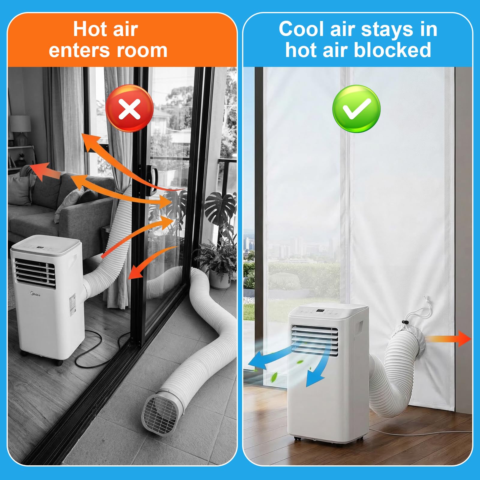 Qoosea Kit de Sellado para Puertas y Ventanas Aire Acondicionado Portátil - 90x210cm con Ojal de Cordoncillo e Incluye 7m de Cinta Adhesiva, para Puertas Correderas y Ventanas