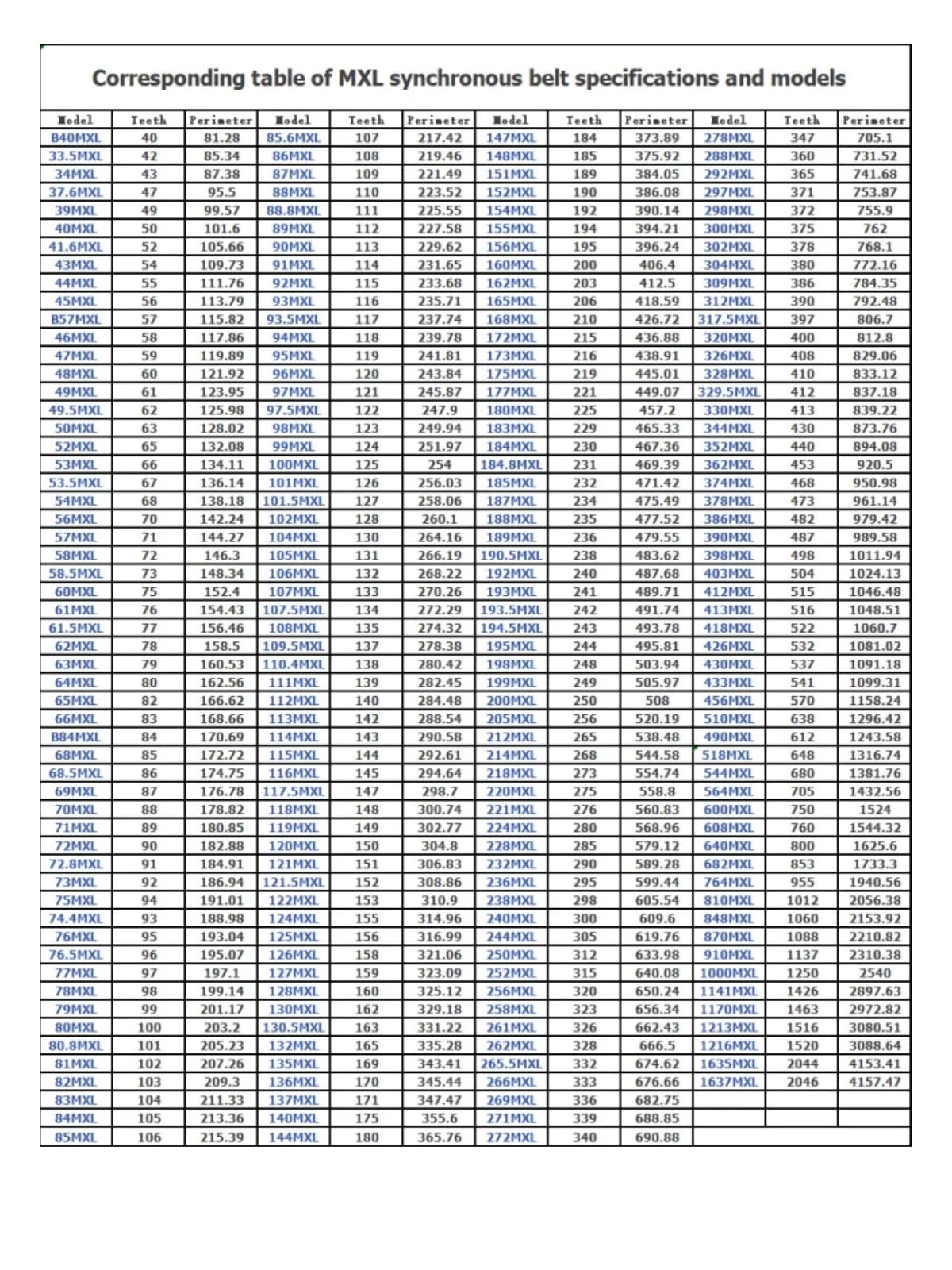 Courroie Pas De Courroie De Distribution 2.032mm Largeur 6/10mm Type B167 B168 B169 B170 B171 B172 B173 B174 B175 B177 B180 B183 B184 B185 B186-B224 Transmission Courroies(B169 Teeth 169,5PIECE_10MM)