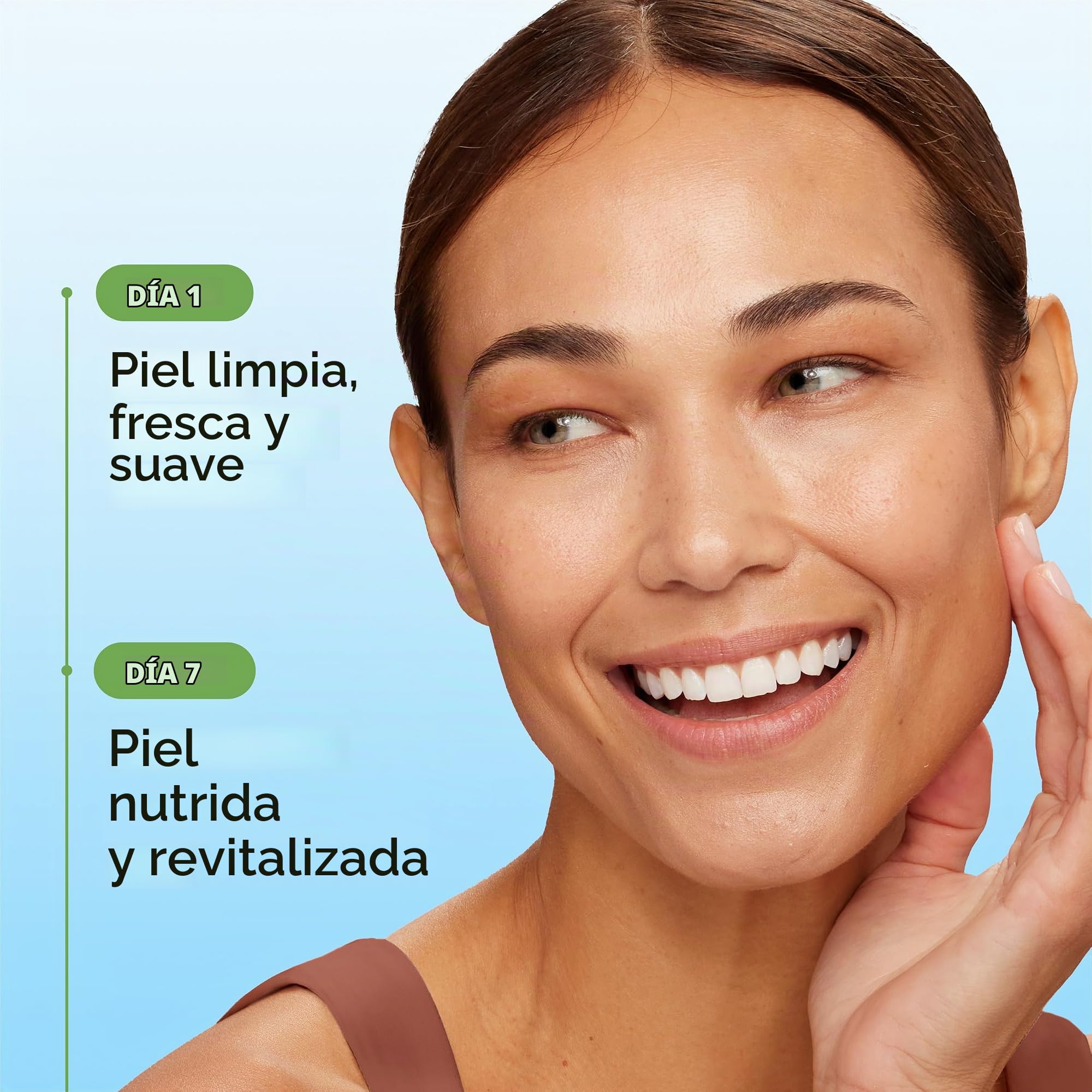 Daily Facials para piel sensible limpia, toallitas desmaquillantes, paños de limpieza sin jabón y sin fragancia, 33 unidades (paquete de 3)