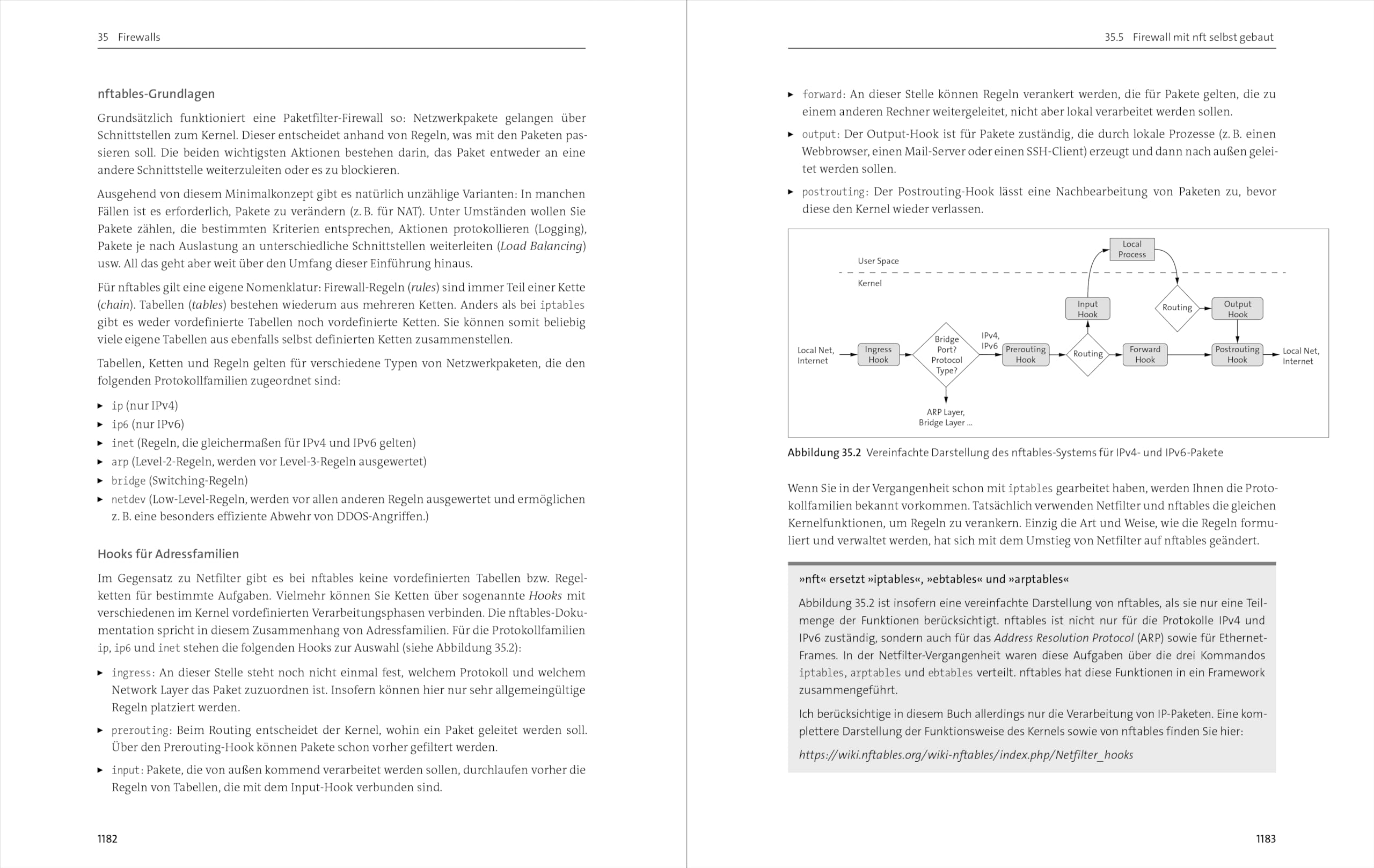 Linux: 30 Jahre das umfassende Handbuch von Michael Kofler. Für alle aktuellen Distributionen (Desktop und Server). Für Einsteiger und Profis
