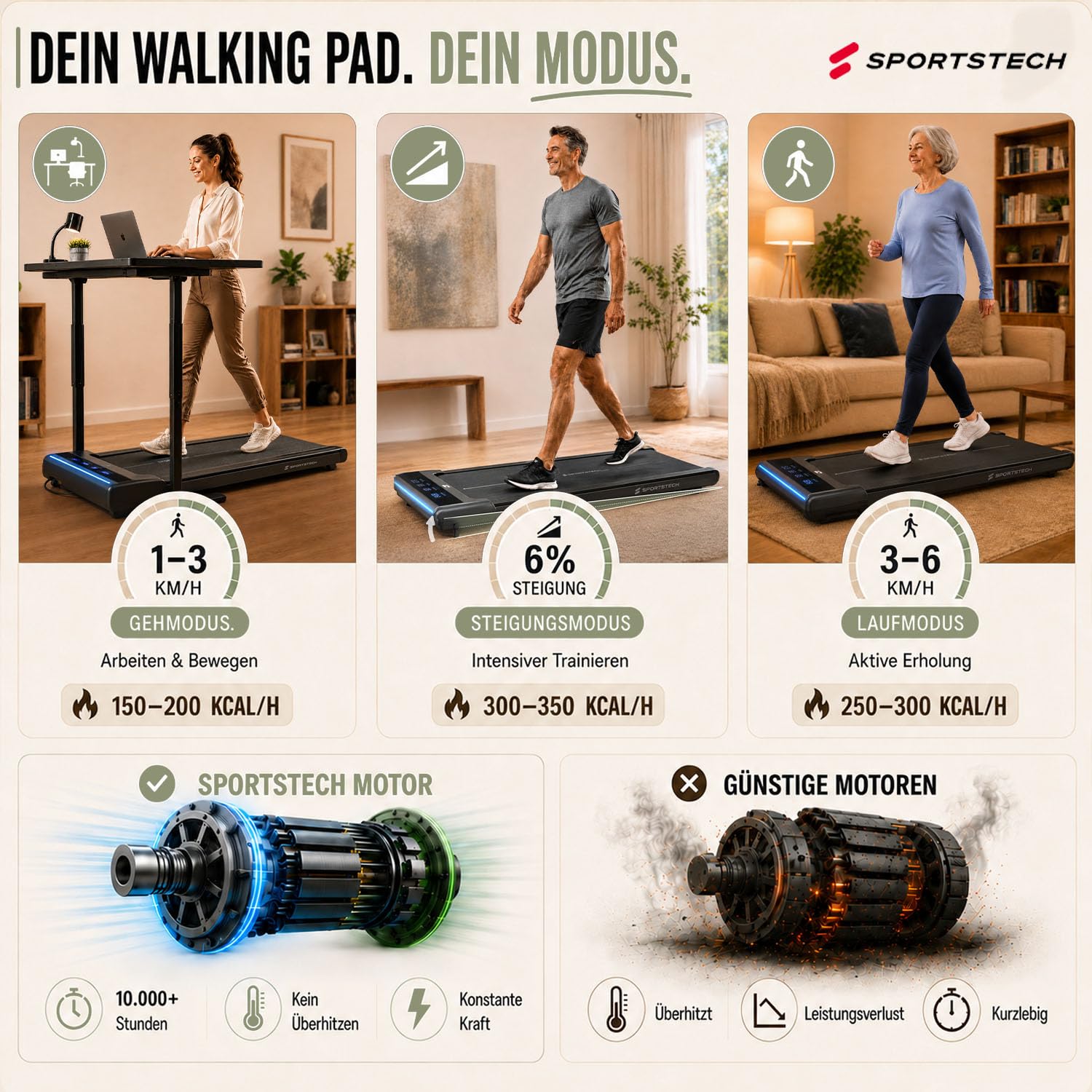 Sportstech sWalk Lite Walking Pad Laufband für Zuhause & Schreibtisch, mit Steigung 6%, bis 6 km/h, LED-Anzeige, App-Steuerung, Fernbedienung, leise, flach & kompakt, für Home Office, bis 150 kg