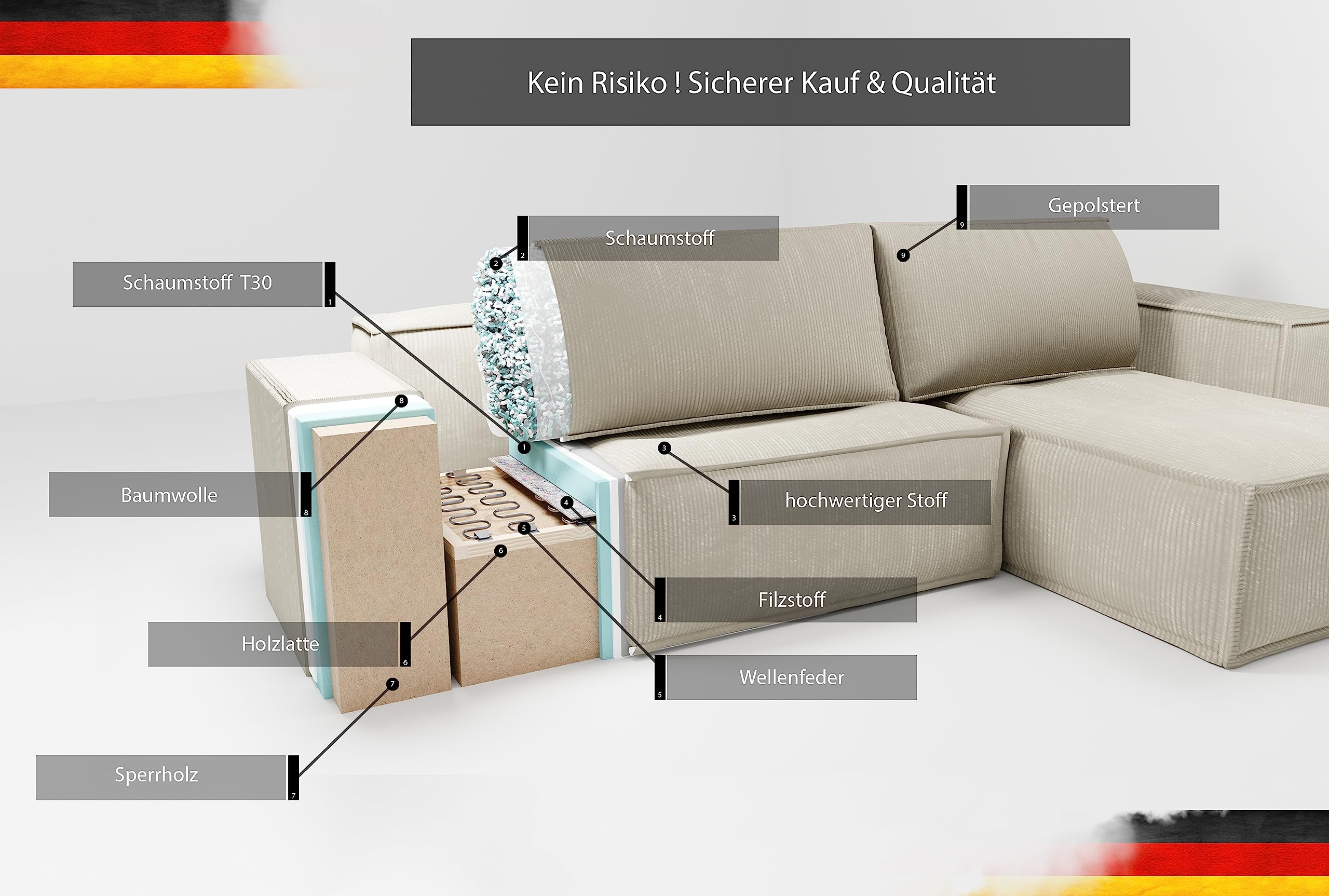 GREKPOL 244x145 Sofa mit Schlaffunktion (200x125) - Cord Sofa 3 Sitzer - Beige Ecksofa mit Schlaffunktion und Bettkasten - Schlafsofa mit Bettkasten - Couch