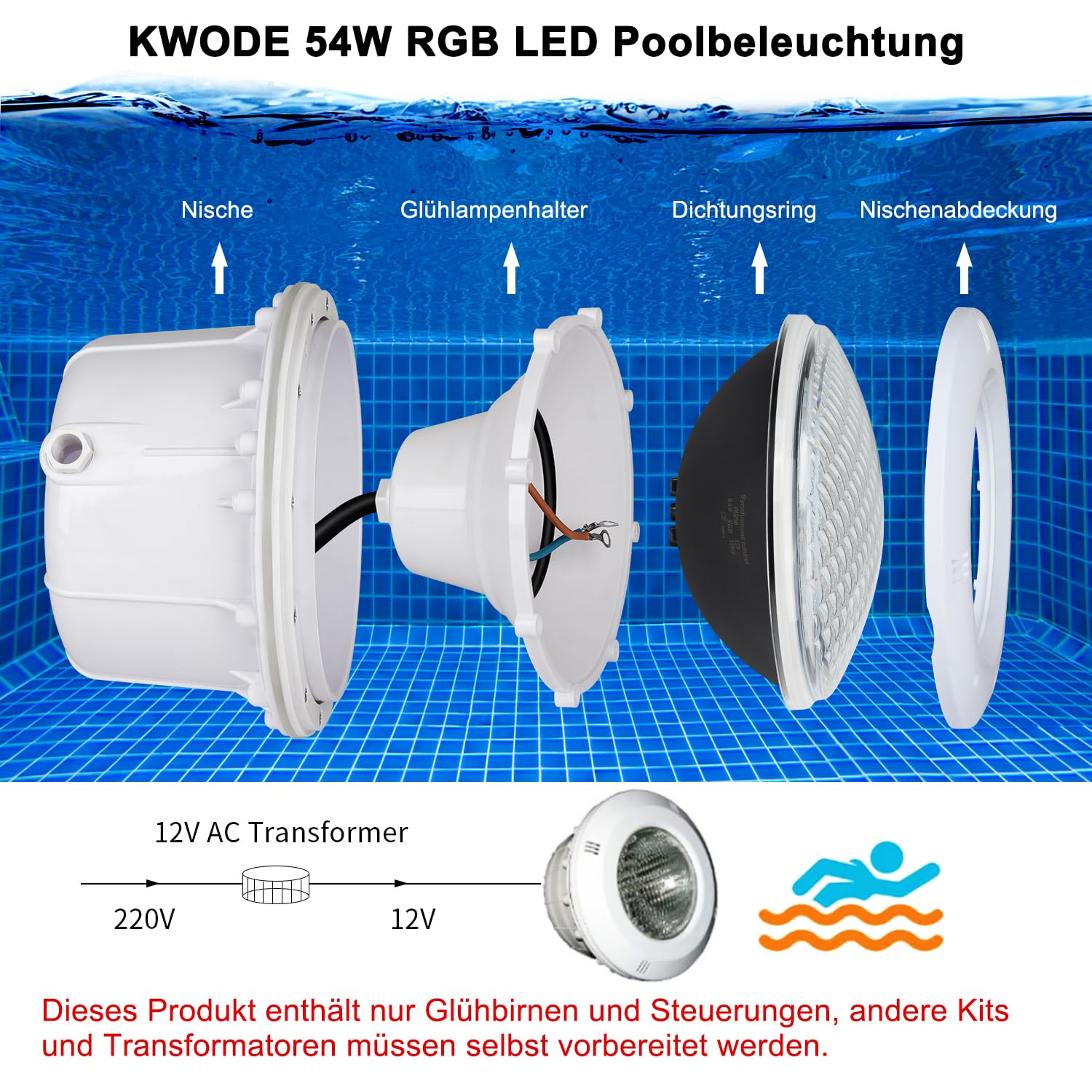 54W LED Poolbeleuchtung PAR56，Timing 2/4/6H IP68 Wasserdichter Pool Lamp, 12V RGB Poolscheinwerfer Externe Synchronisation mit Fernbedienung（2-teilig）