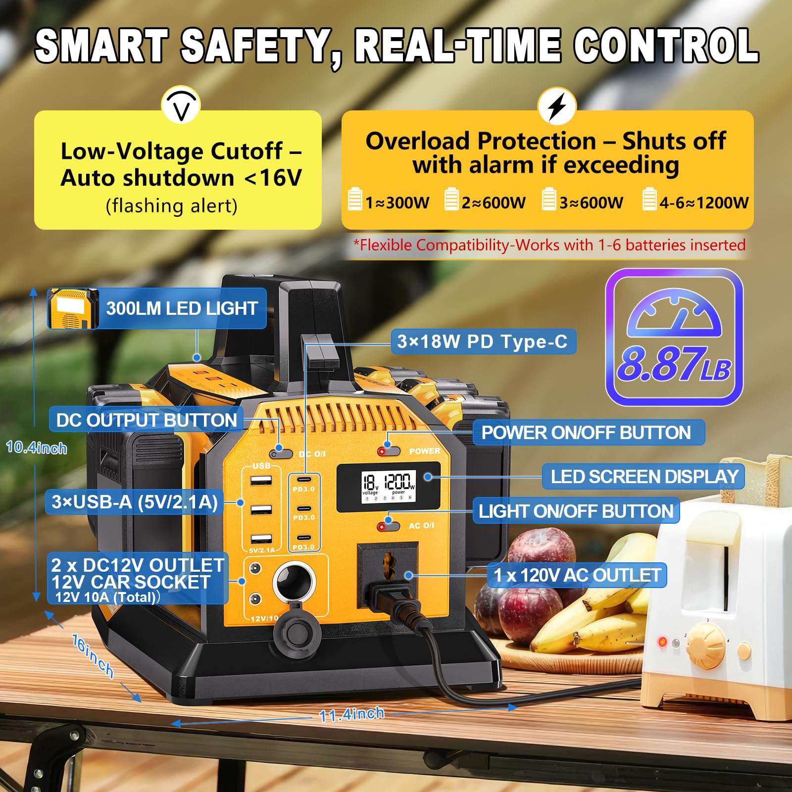 Inversor de potencia de 1200 W para batería Dewalt de 20 V, 6 puertos CC 20 V a CA 110-120 V Inversor de batería con 3 puertos USB-A, 3 puertos USB-C, luz LED de 300 lm para exteriores, camping,