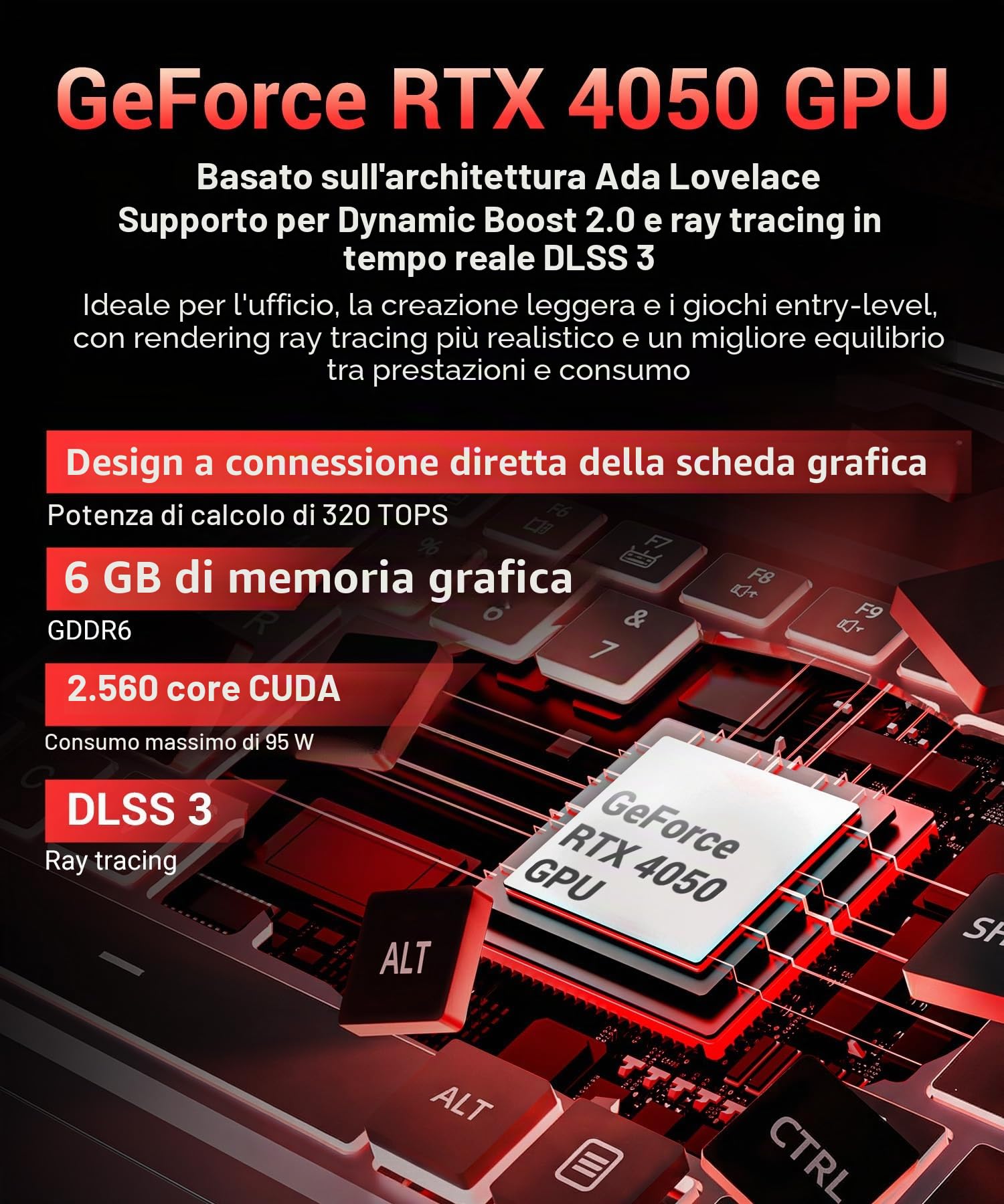 Gaming-Laptop 15,6-Zoll, 165Hz IPS-Display, Ryzen 7 8745HS (bis zu 4,9 GHz), RTX 4050, 24 GB DDR5, 512 GB SSD, Backlit-Tastatur, Leistungsstarkes E-Sport-Notebook für Gamer und Kreativprofis