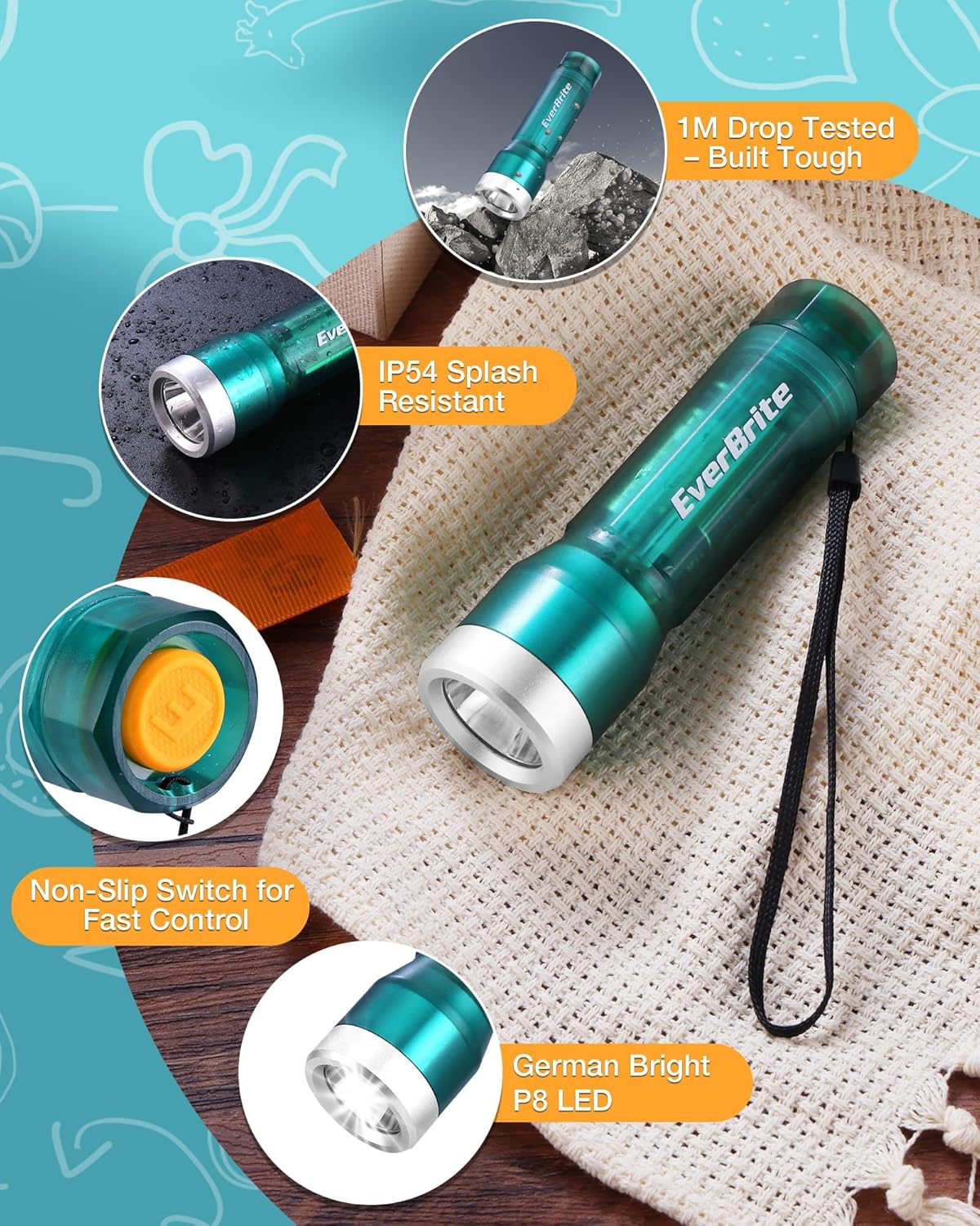 EverBrite Mini Flashlight, LED Flash Light with 3 Modes, 3 AAA Batteries Included, Water-Resistant Small Flashlight for Emergencies and Camping, Blue,1 Pack