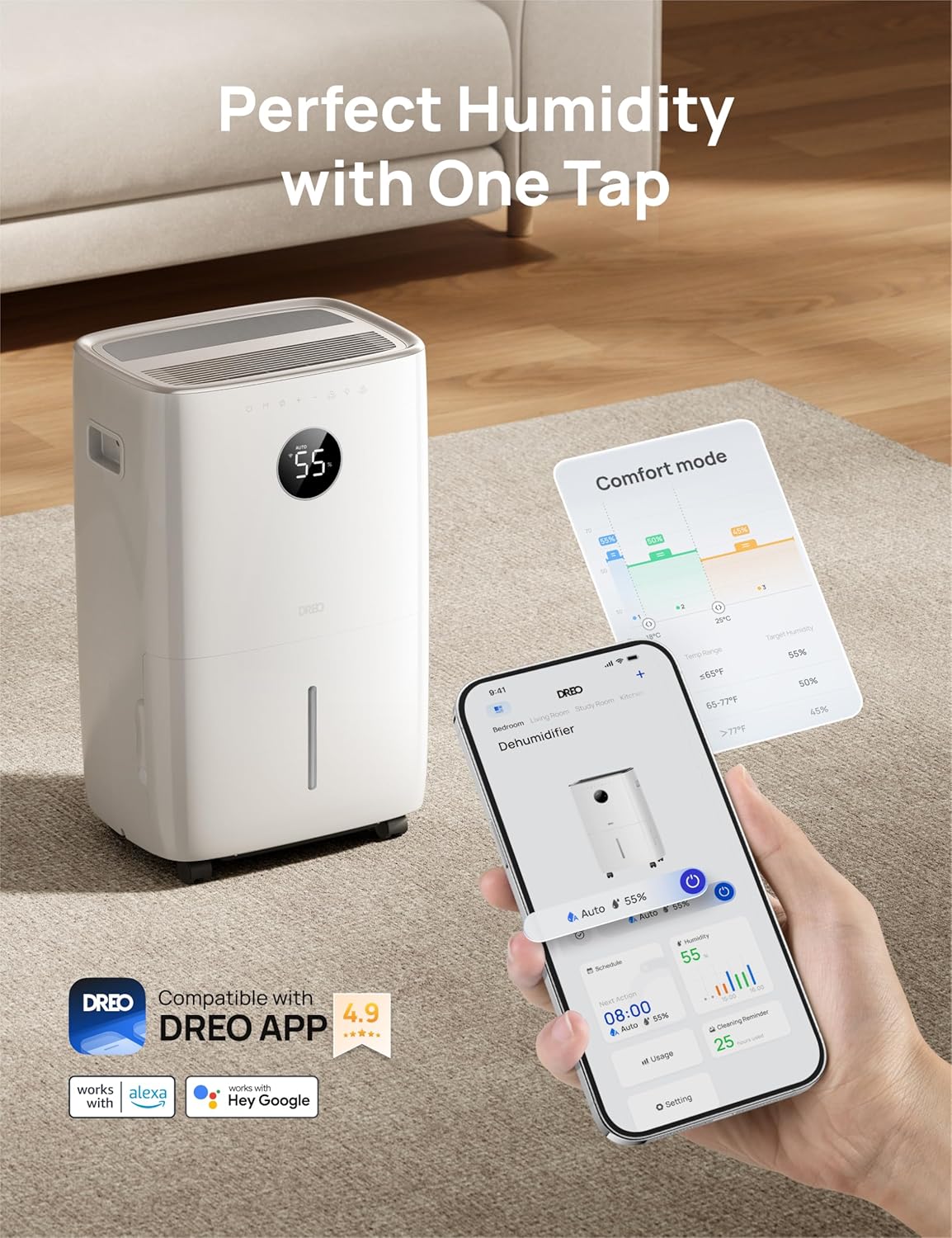 DREO 110-Pint Smart Dehumidifier for Basement, 4500 Ft² for Large Room, 2 Gallon Water Tank, Auto/Comfort/Constant Mode Dehumidifiers for Home, Bedroom, Bathroom, with Drain Hose, Starlight, 711S 7 815apf +CVL. AC SL1500