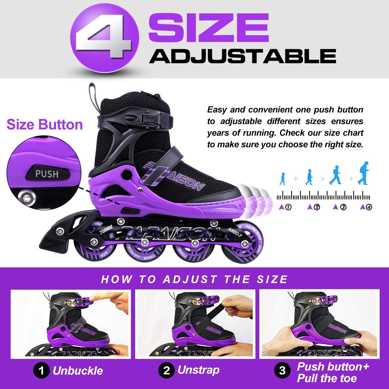 Papaison rollers Outlet