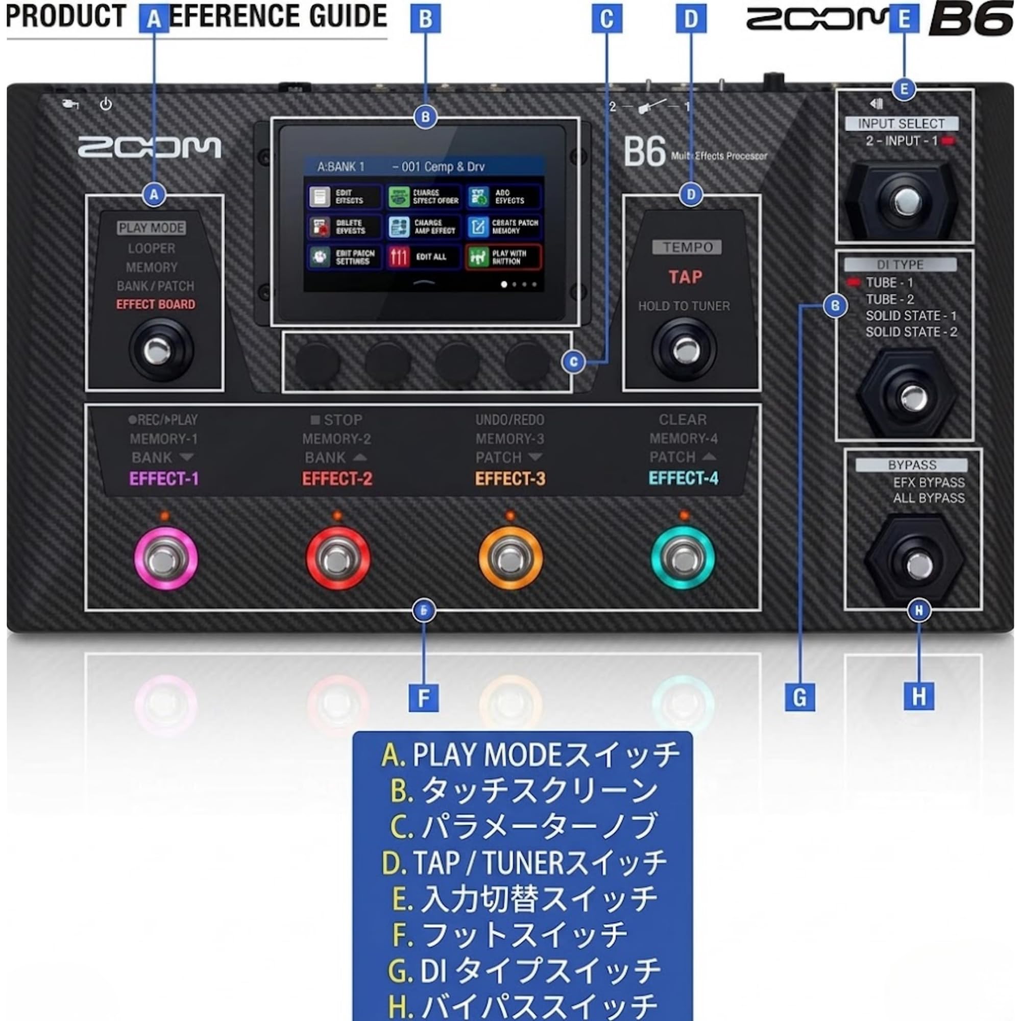 Amazon | 【セット商品】ZOOM(ズーム) B6 ベース用マルチエフェクター