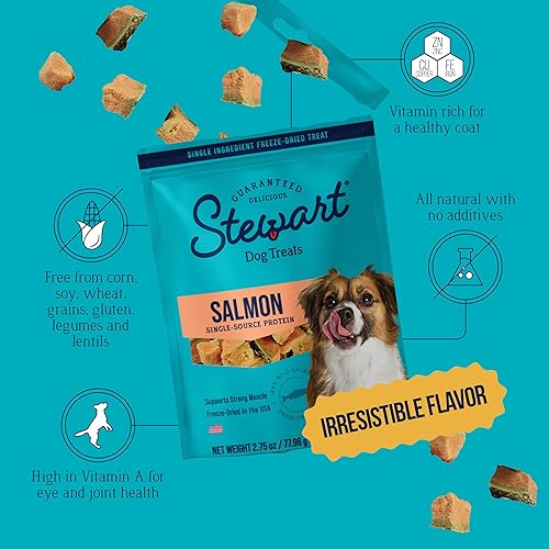 Miniatura 5 de Stewart Wild Salmon Dog Treats, 2.75 oz, ~55 Pieces, Freeze Dried Raw, Single Ingredient, 65% Protein Training Treats or Meal Topper in a Resealable