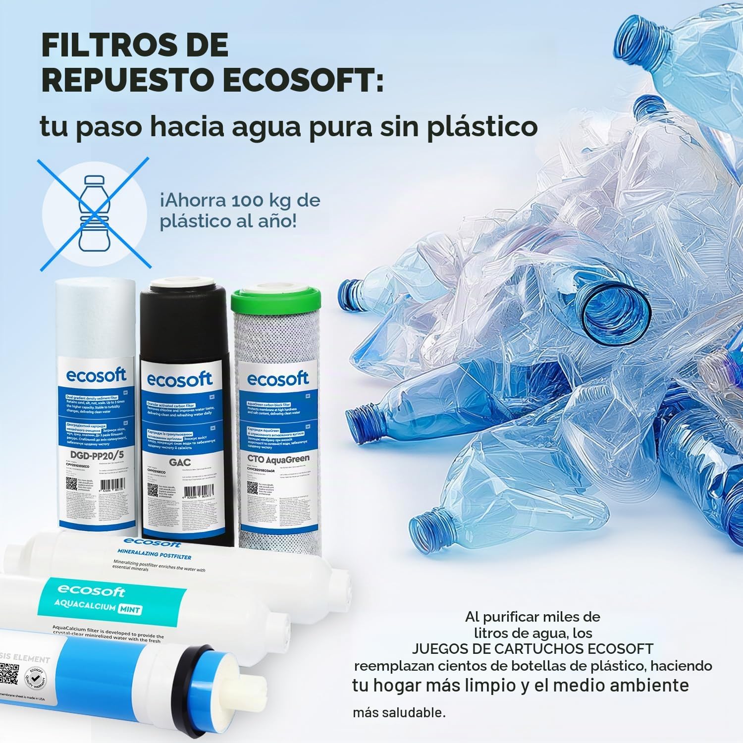 Ecosoft PURE AquaCalcium Mint – Set de 6 filtros de repuesto para ósmosis inversa, membrana RO 75 GPD y remineralizador de calcio, cambio cada 12 meses