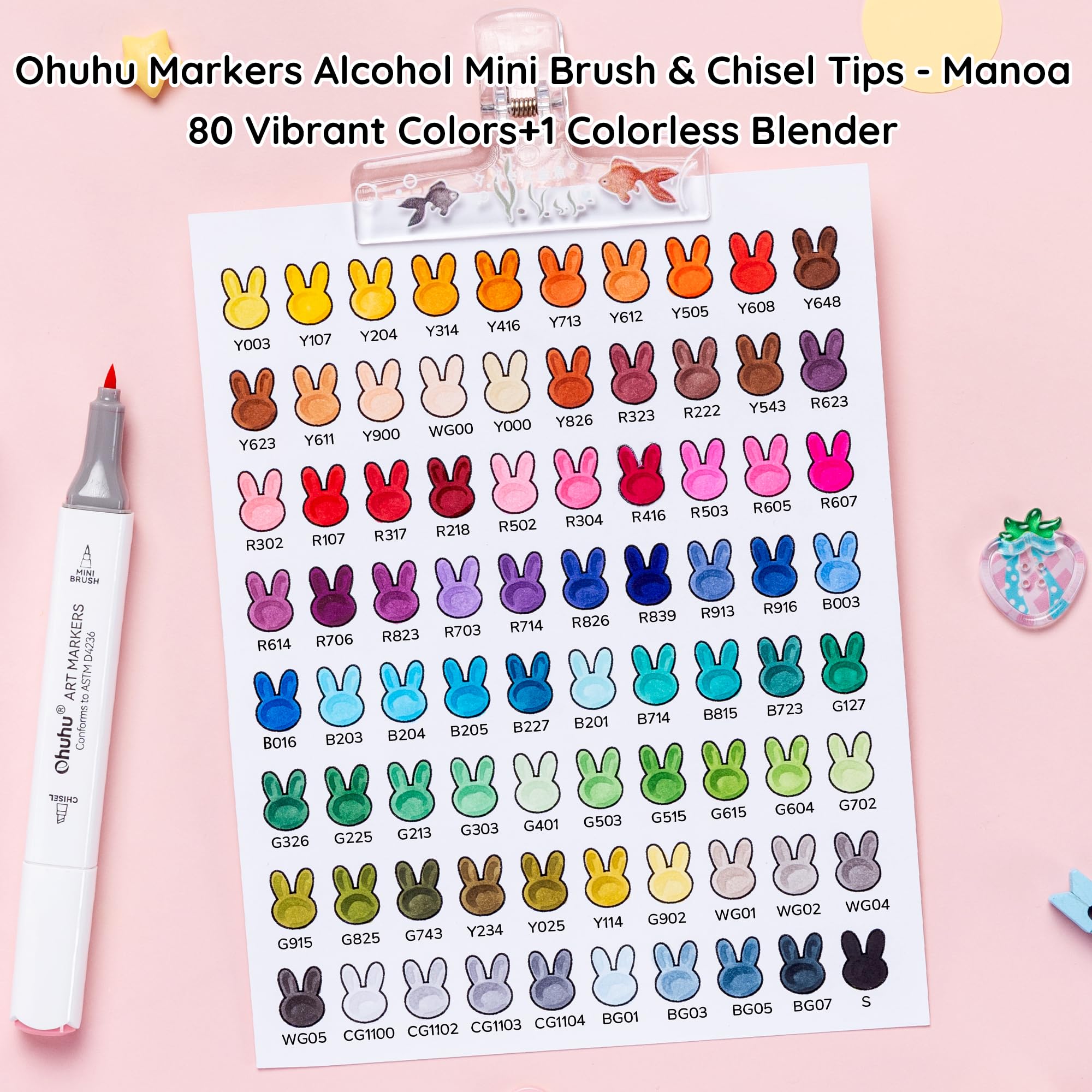 Ohuhu Marqueurs à alcool pour débutants - 80 couleurs - Mini pinceau et burin pour dessin