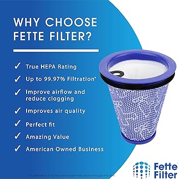 Amazon.com: Fette Filter - 967371-01 Replacement Vacuum
