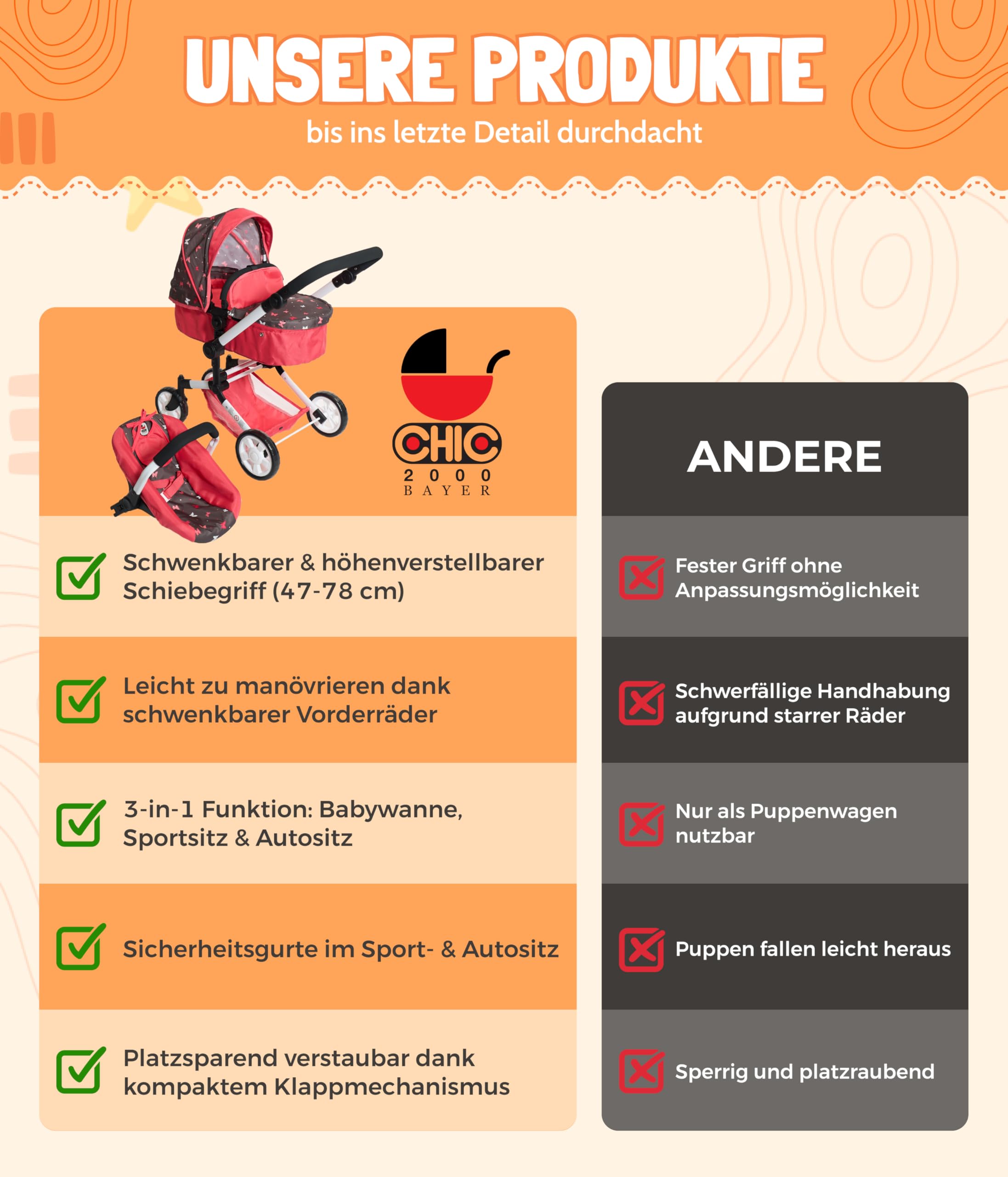Bayer Chic 2000 Passeggino combinato 3 in 1 Linus – Butterfly Corallo – pieghevole, manico regolabile in altezza 47 – 78 cm, con seggiolino auto – Bambole fino a 52 cm, 4 – 8 J