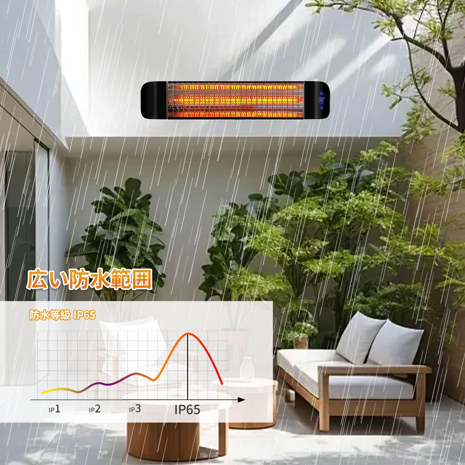 Amazon | ZAPJQL 電気ストーブ 屋外ヒーター ハロゲンヒーター 自立型