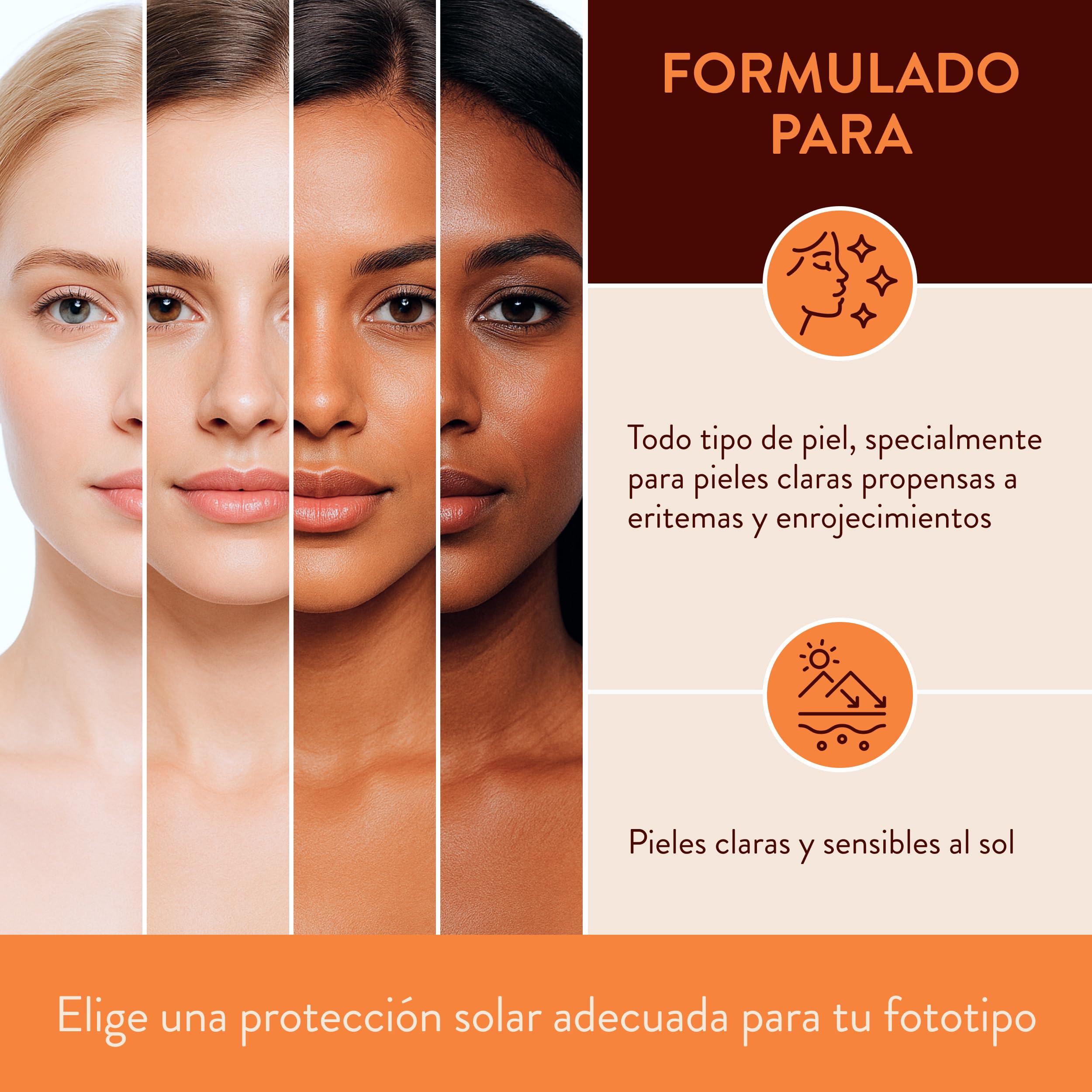 Rougj Crema Solar 50 Cuerpo Sin Perfume 100ml x 3 - Protector Solar Corporal 50 Resistente Al Agua Para Piel Sensible - Crema Solar Corporal Protección Solar Spf 50 Sunscreen Spf 50 - Made In Italy