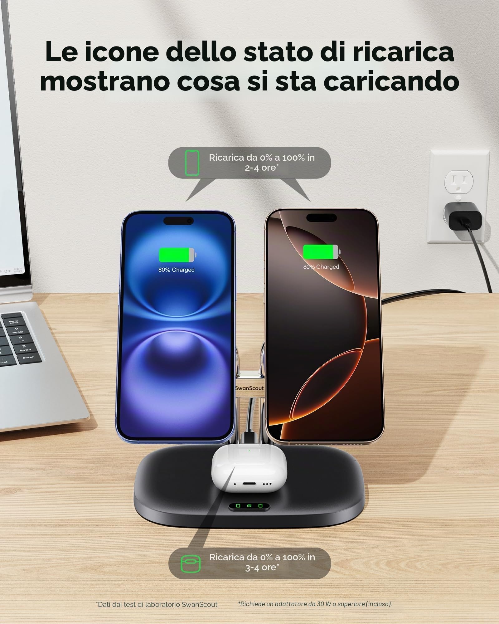 SwanScout Caricatore Wireless Doppio per iPhone 17/17e/Air, Stazione di Ricarica per iPhone 16/15/14/13/12 Serie, Ricarica Wireless per Air Pods Pro 3/Pro 2 (Nero) | Caricatore magnetico doppio per iPhone Air/serie 16/15/14/13/12, stazione di ricarica per