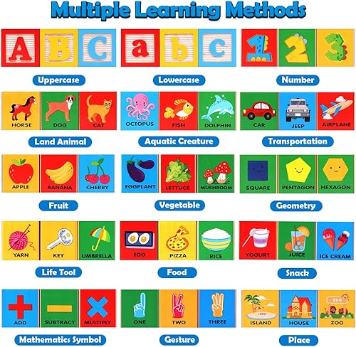 Miniatura 2 de Atoylink 30 piezas de bloques de construcción ABC de madera para niños pequeños de 1 a 3, alfabeto y número, juguetes apilables XL con juguete de