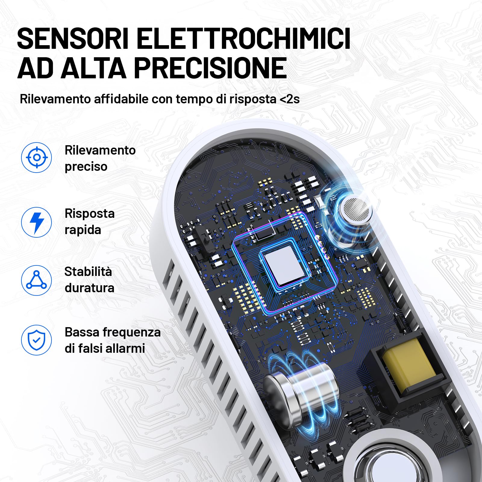 YOJOCK 4-in-1 Rilevatore di Gas e Monossido di Carbonio, Rilevamento CO fino a 2000PPM, Sensori per Gas Naturale, LPG, Metano, Propano, Temperatura e Umidità, Auto-Test