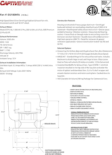 Miniatura 3 de CAPTIVE-AIRE Ventilador de escape con clasificación de grasa para restaurante - Ventilador de escape centrífugo de accionamiento directo - Base de