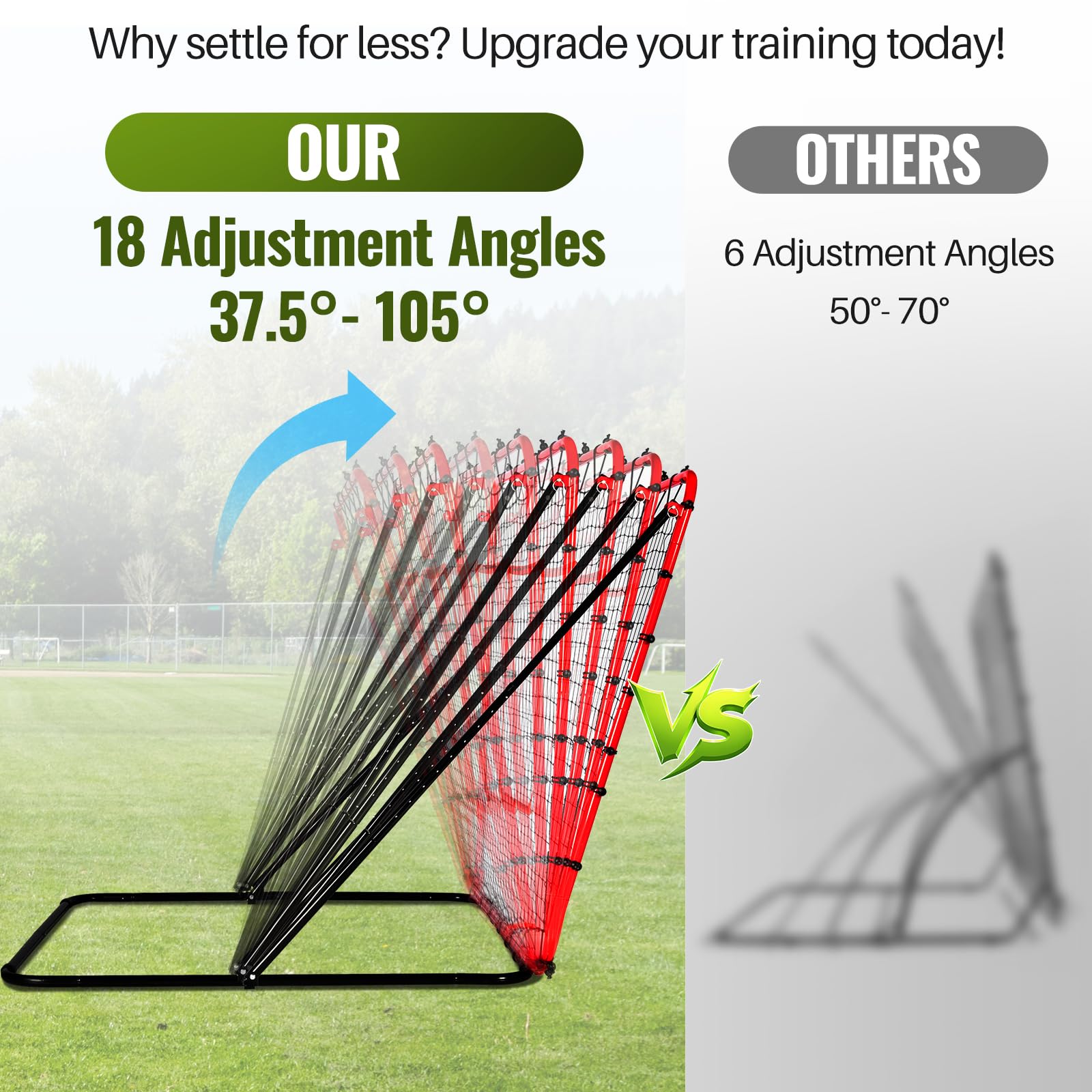 Soccer Rebounder Net & Soccer Training Equipment - 4x4 FT Adjustable Rebound Board for Precision Passing, Shooting, First Touch, and Ball Control Drills for Kids, Teens & Adults