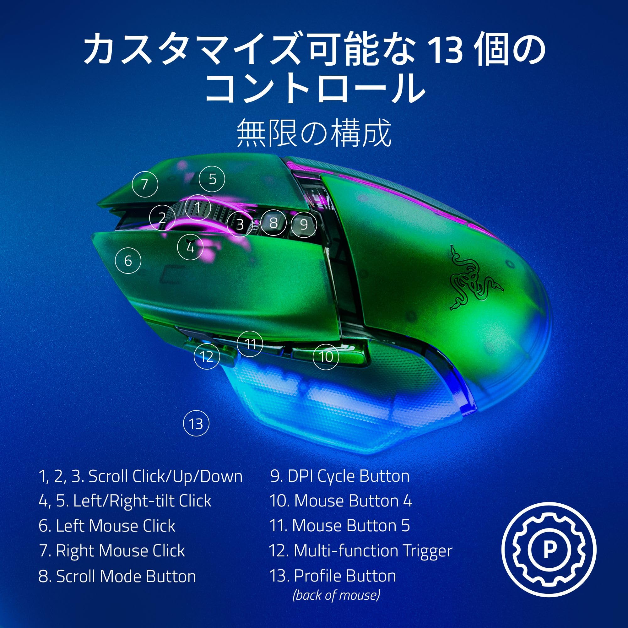 Razer Basilisk V3 Pro 35K Phantom Green Edition Wireless