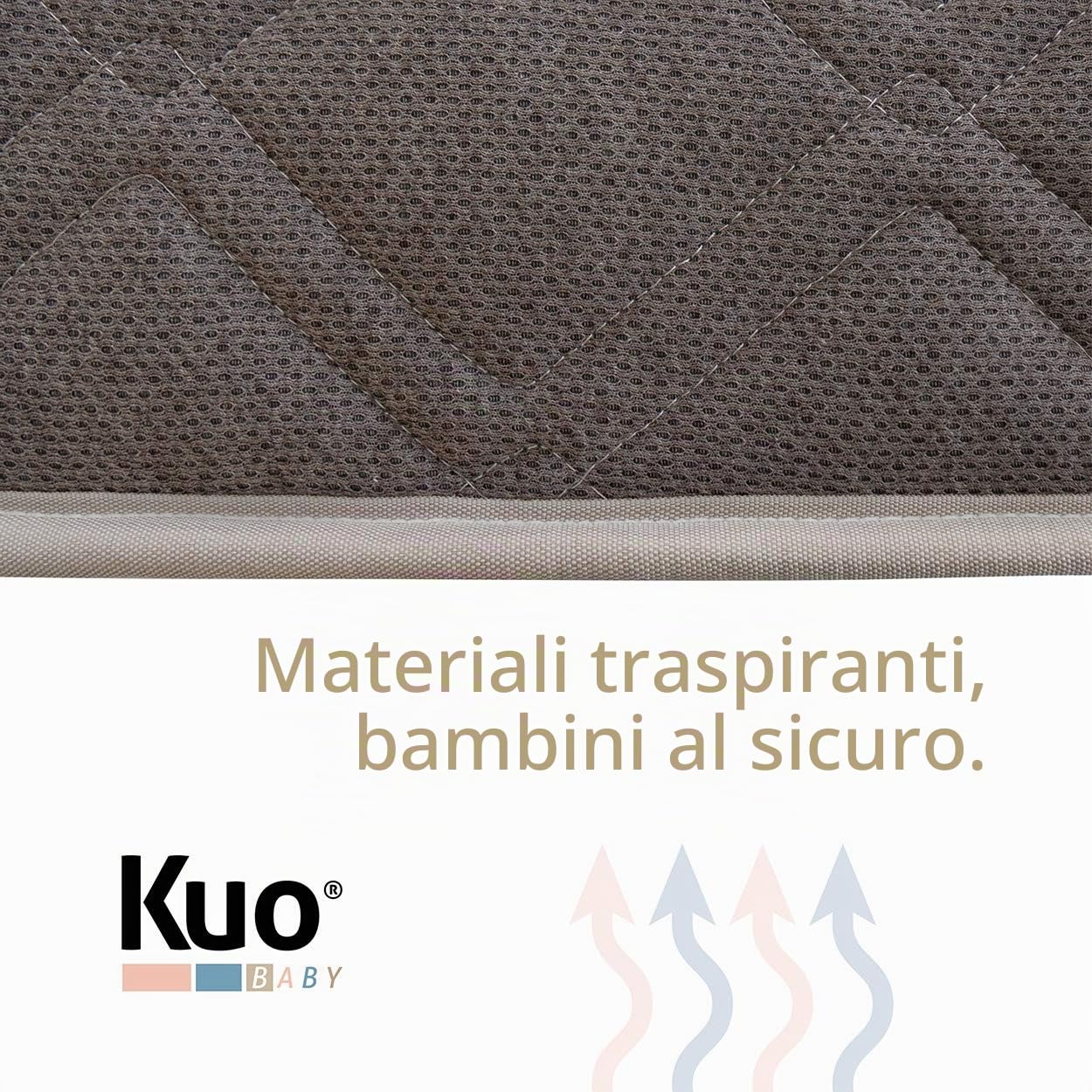 KUO KUOBaby - Materasso per Lettino Mowgli | Cotone, Fibra di Cocco e Molle Bonnell | 137 x 67 cm