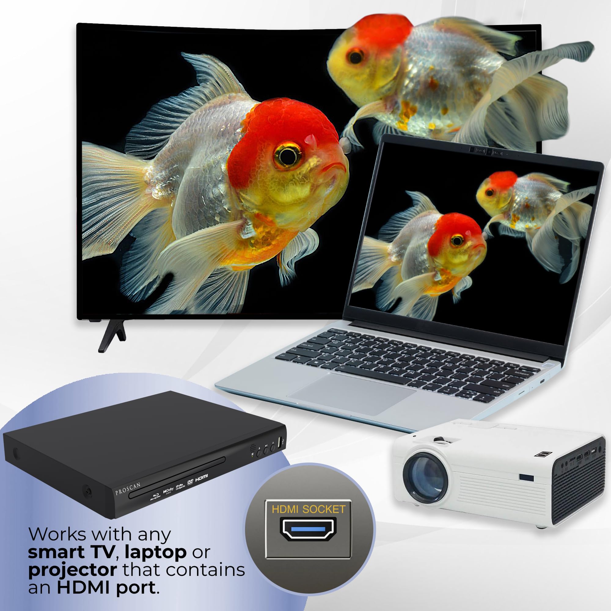 BLU-RAY Player with 6' HDMI Cable : Amazon.ca: Electronics